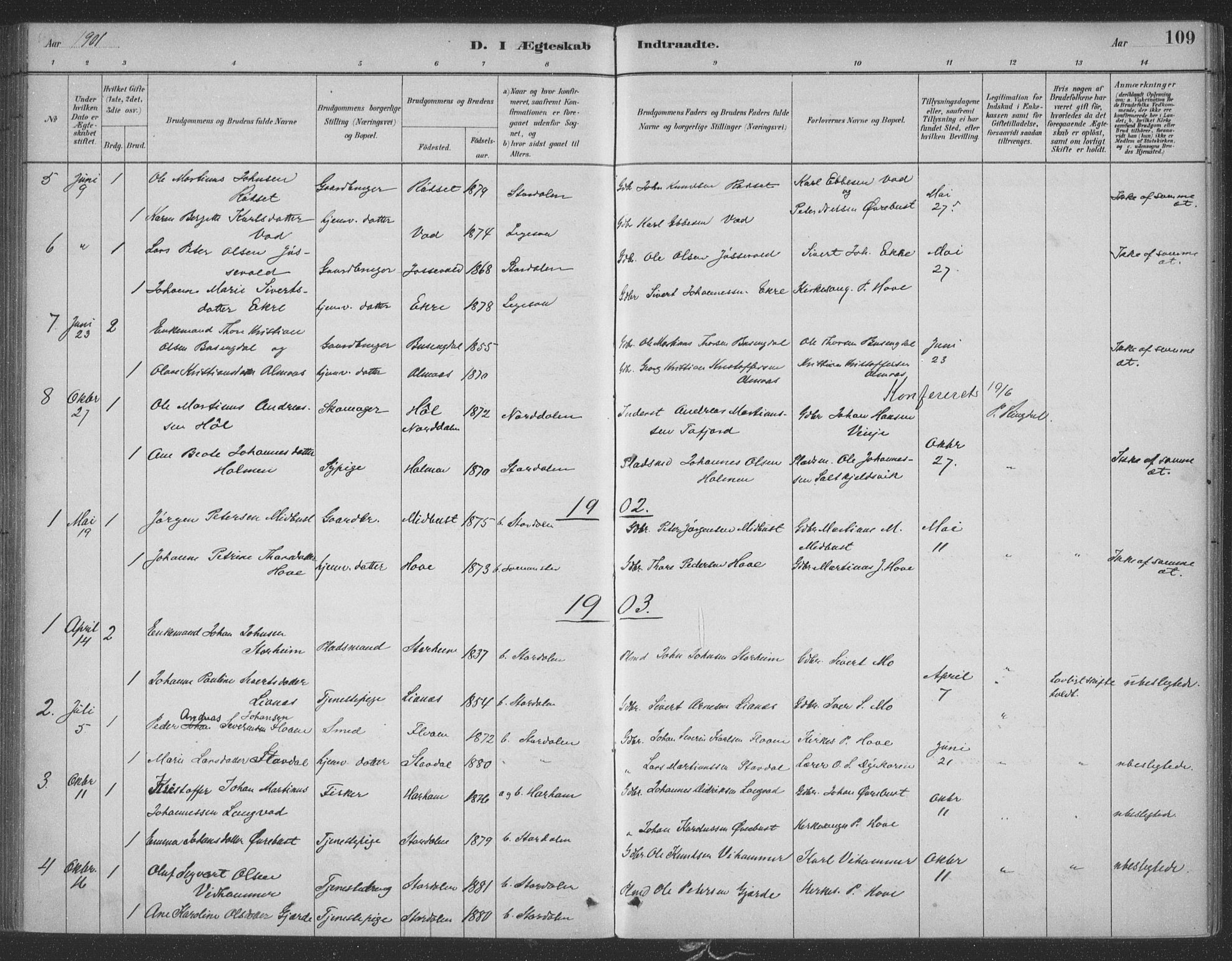 Ministerialprotokoller, klokkerbøker og fødselsregistre - Møre og Romsdal, SAT/A-1454/521/L0299: Parish register (official) no. 521A01, 1882-1907, p. 109