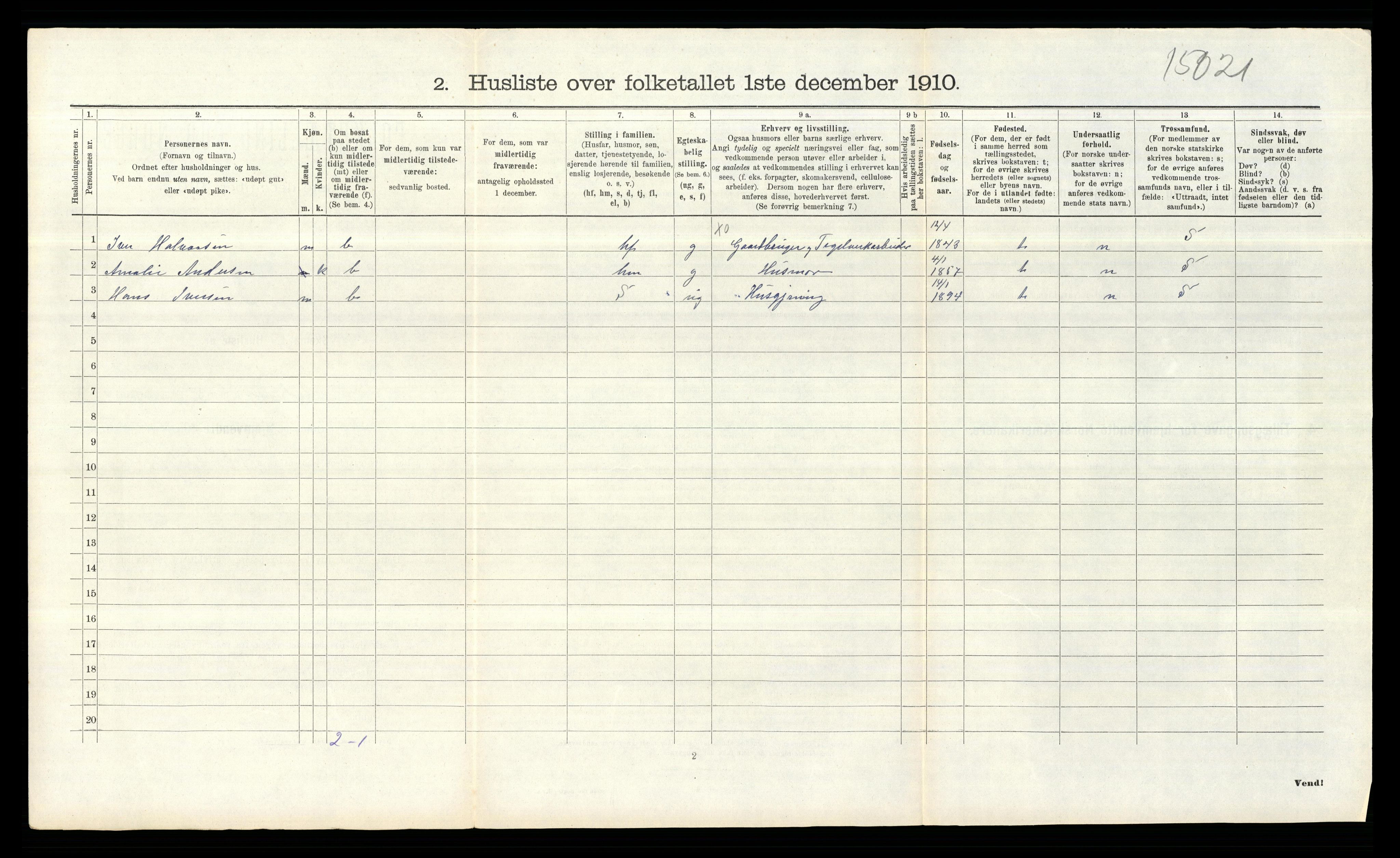 RA, 1910 census for Rødenes, 1910, p. 266