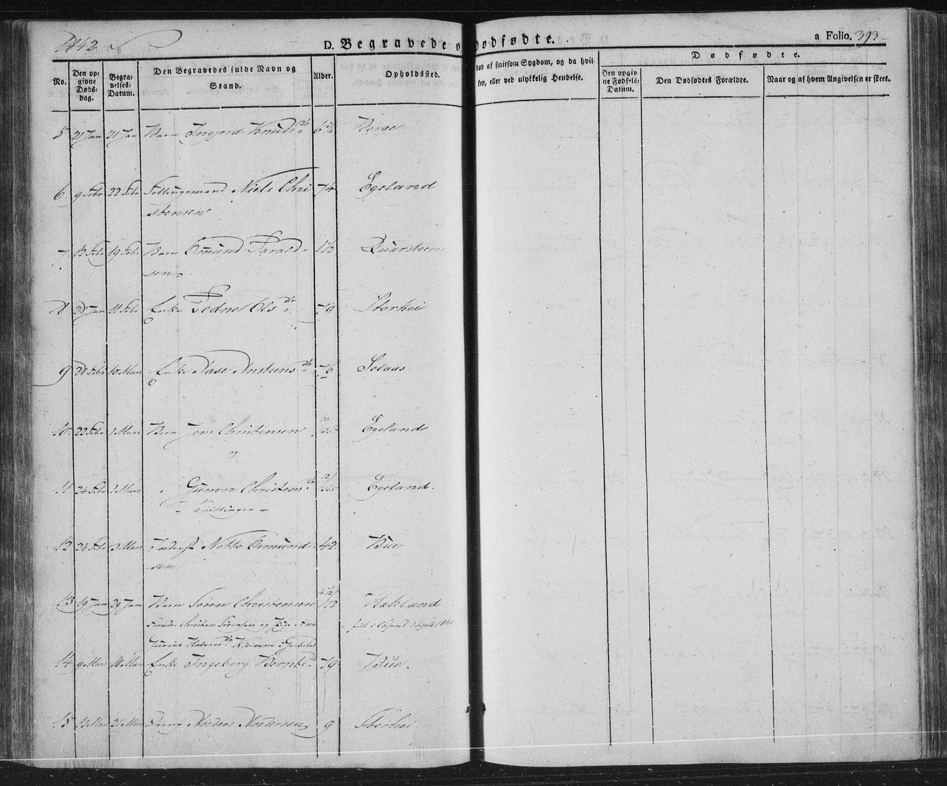 Vennesla sokneprestkontor, AV/SAK-1111-0045/Fa/Fac/L0004: Parish register (official) no. A 4, 1834-1855, p. 393