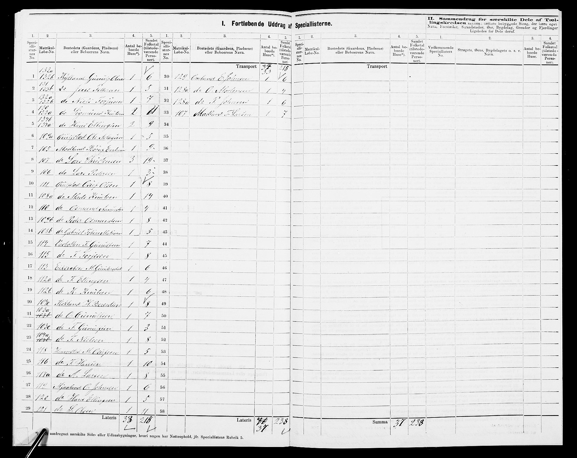 SAK, 1875 census for 0980P Åseral, 1875, p. 24