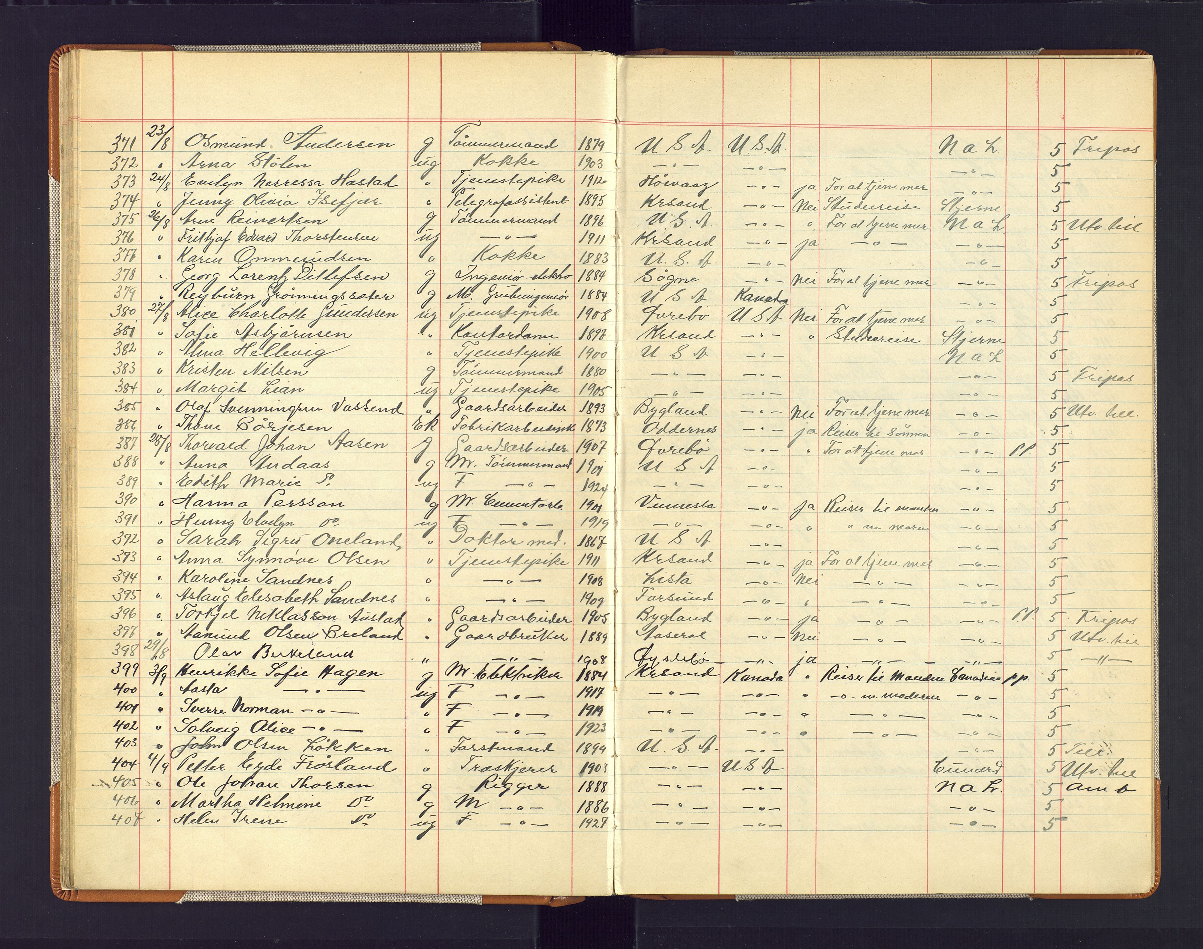 Kristiansand politikammer, AV/SAK-1243-0004/K/Kb/L0247: Emigrantprotokoll, 1928-1938, p. 31