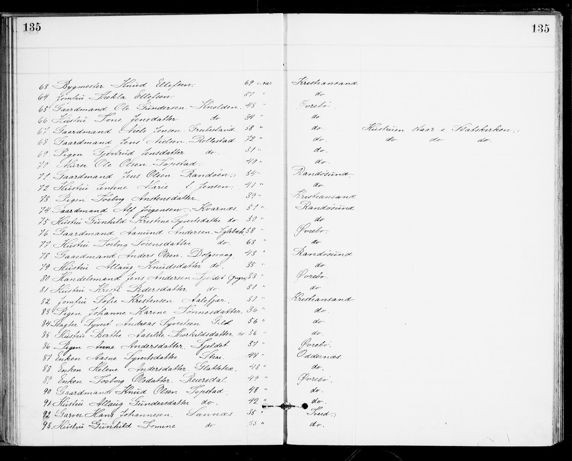 Den evangelisk-lutherske frikirke, Kristiansand, AV/SAK-1292-0017/F/Fa/L0002: Dissenter register no. F 10, 1889-1892, p. 135