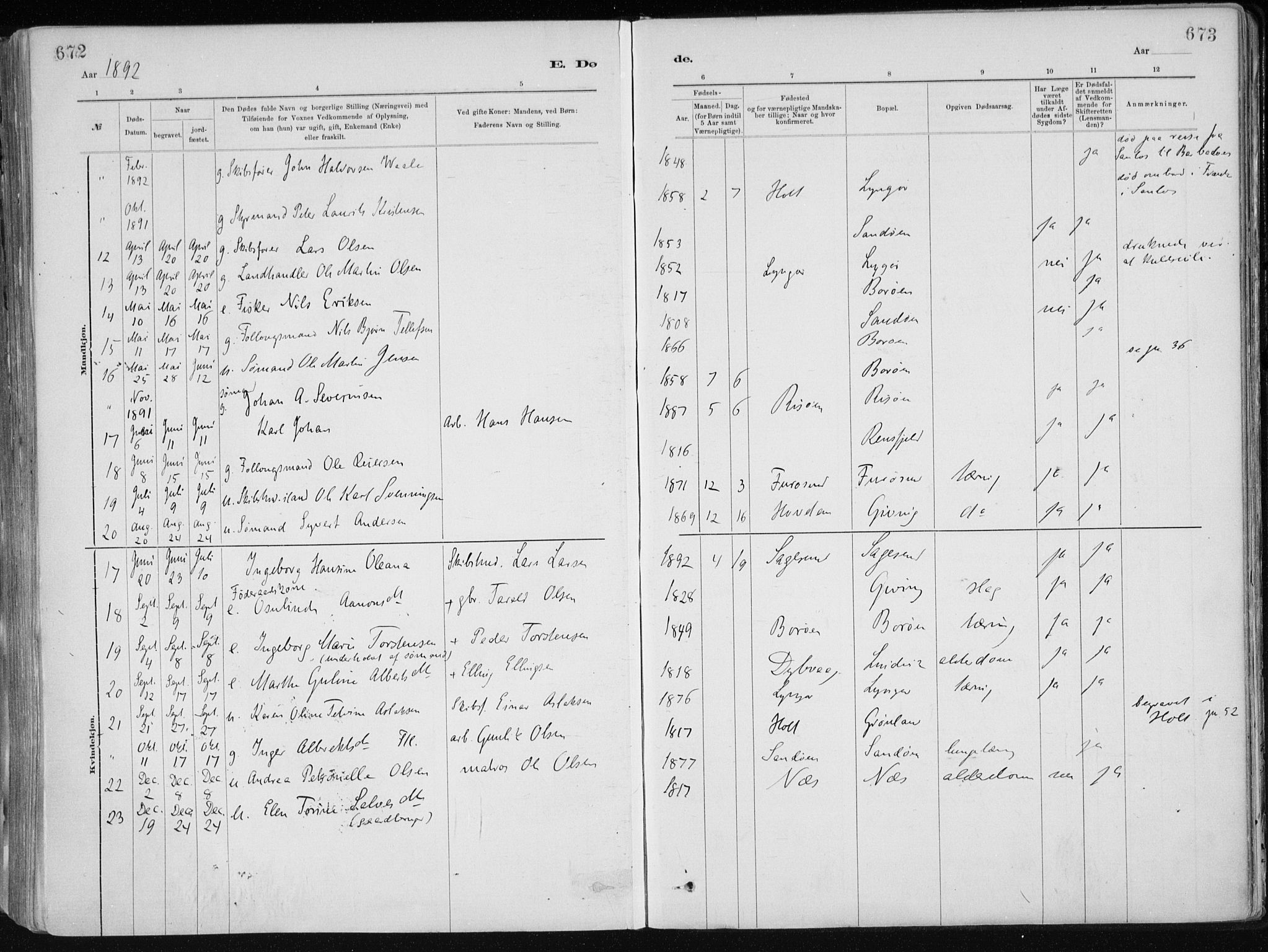 Dypvåg sokneprestkontor, AV/SAK-1111-0007/F/Fa/Faa/L0008: Parish register (official) no. A 8, 1885-1906, p. 672-673