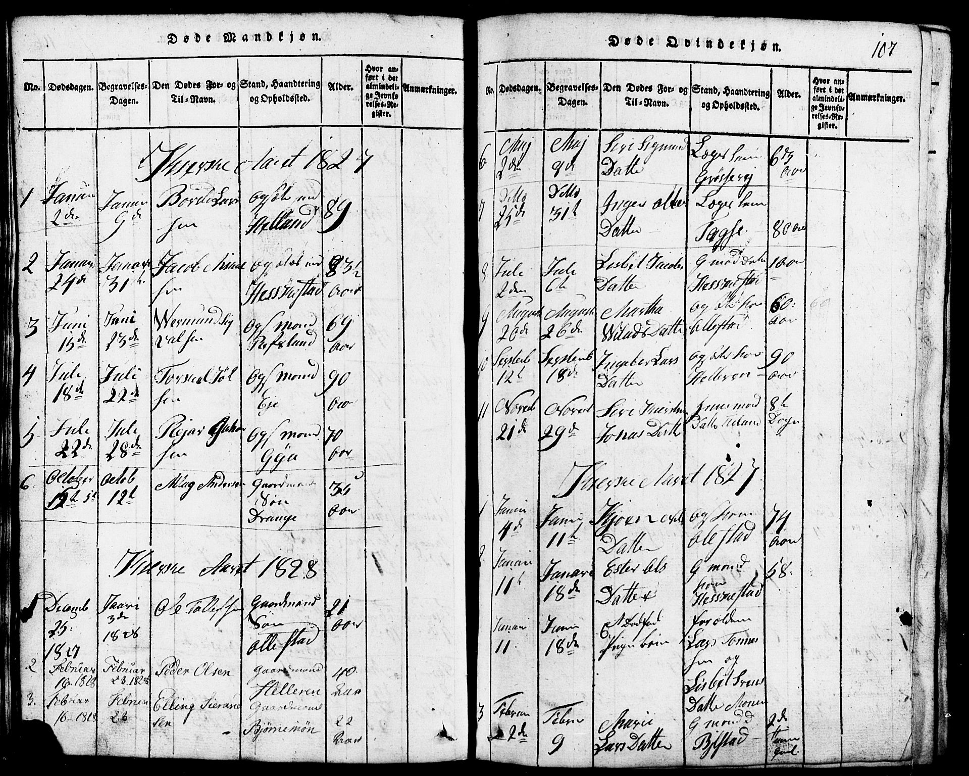 Lund sokneprestkontor, SAST/A-101809/S07/L0001: Parish register (copy) no. B 1, 1815-1853, p. 107