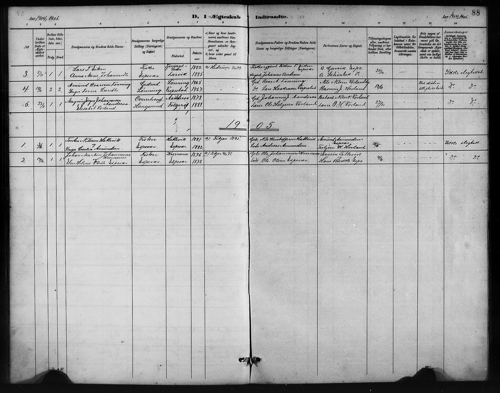 Finnås sokneprestembete, SAB/A-99925/H/Ha/Hab/Habc/L0002: Parish register (copy) no. C 2, 1887-1906, p. 88