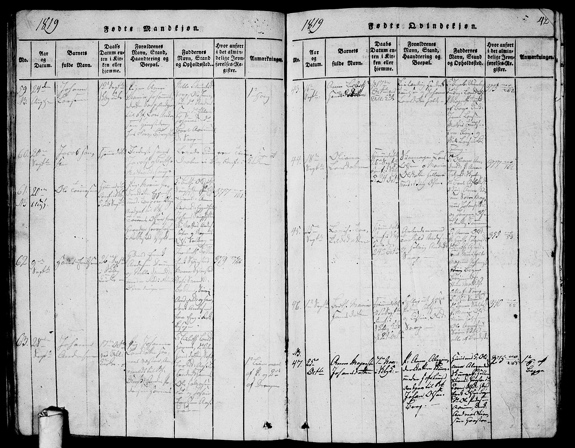 Skjeberg prestekontor Kirkebøker, SAO/A-10923/G/Ga/L0001: Parish register (copy) no. I 1, 1815-1830, p. 42