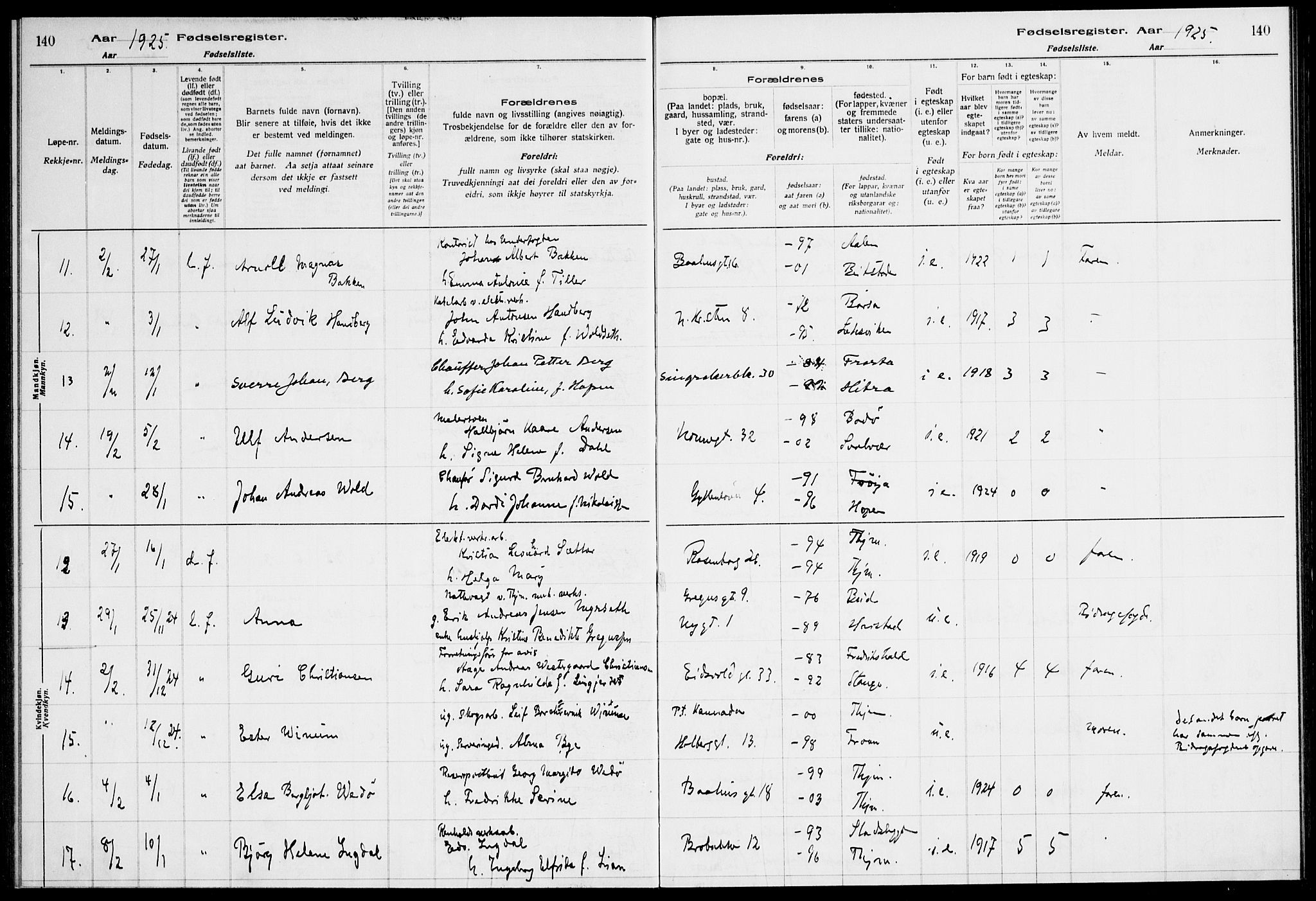 Ministerialprotokoller, klokkerbøker og fødselsregistre - Sør-Trøndelag, AV/SAT-A-1456/604/L0233: Birth register no. 604.II.4.2, 1920-1928, p. 140