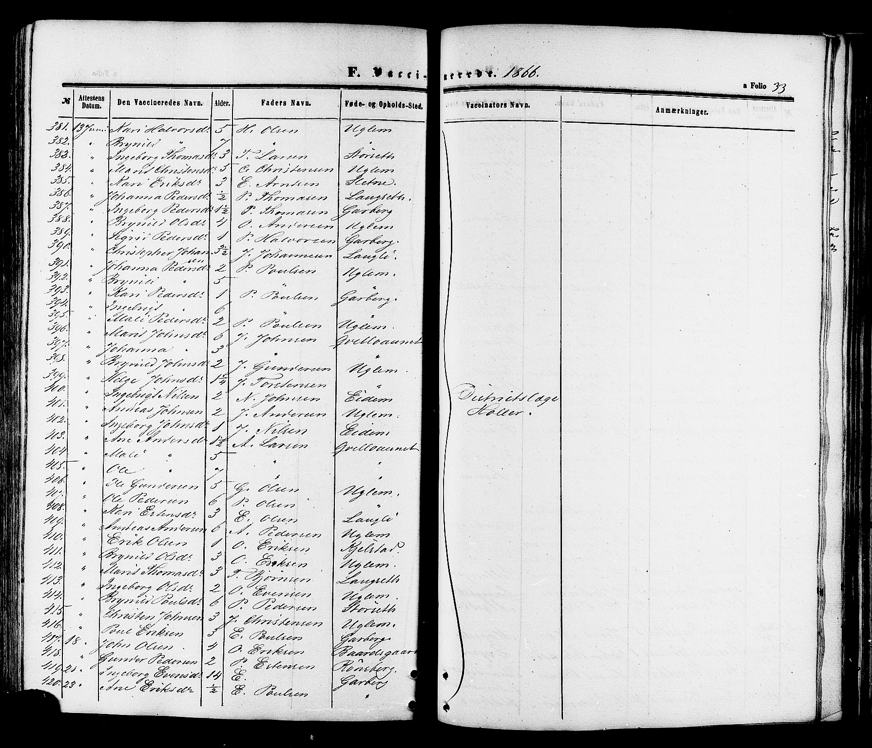 Ministerialprotokoller, klokkerbøker og fødselsregistre - Sør-Trøndelag, AV/SAT-A-1456/695/L1147: Parish register (official) no. 695A07, 1860-1877, p. 33