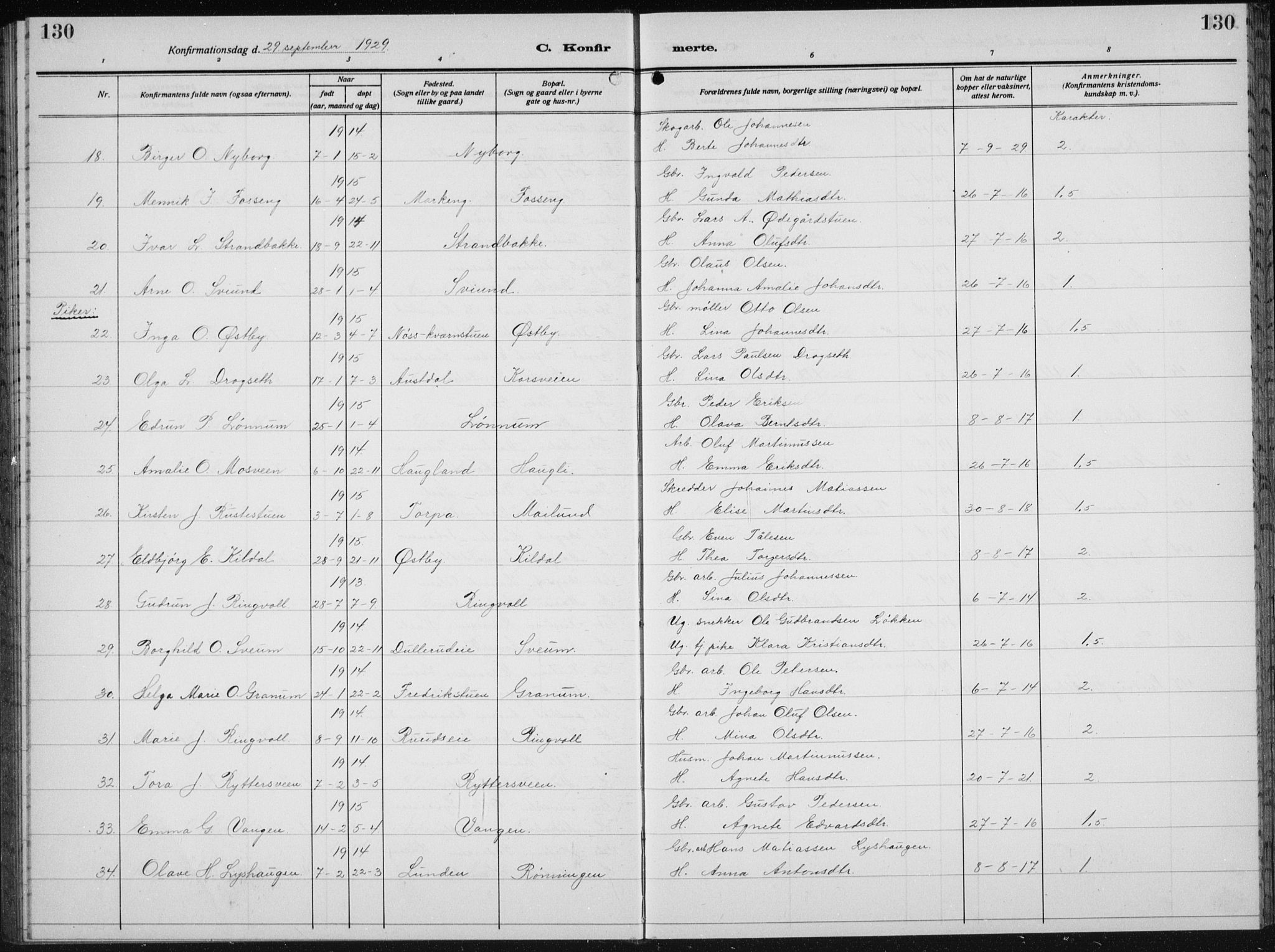 Biri prestekontor, AV/SAH-PREST-096/H/Ha/Hab/L0007: Parish register (copy) no. 7, 1919-1941, p. 130