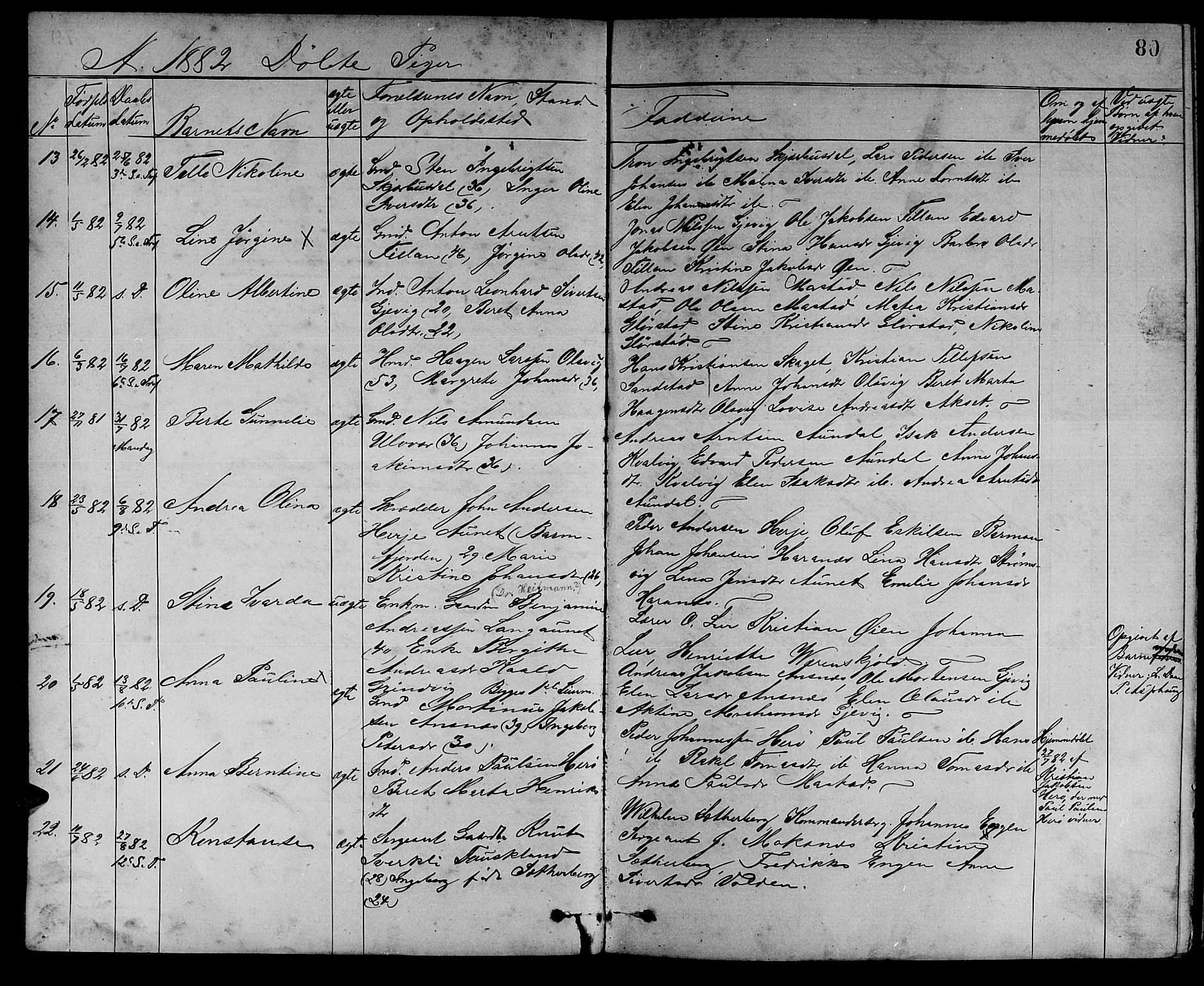 Ministerialprotokoller, klokkerbøker og fødselsregistre - Sør-Trøndelag, AV/SAT-A-1456/637/L0561: Parish register (copy) no. 637C02, 1873-1882, p. 80