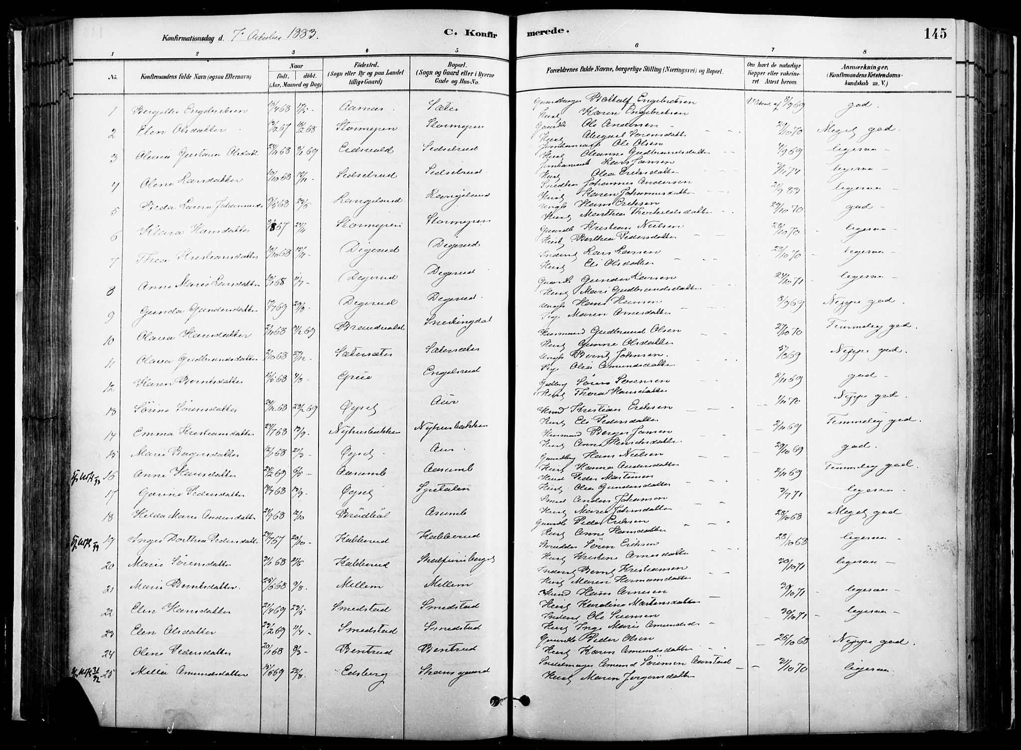 Vinger prestekontor, AV/SAH-PREST-024/H/Ha/Haa/L0014: Parish register (official) no. 14, 1881-1900, p. 145