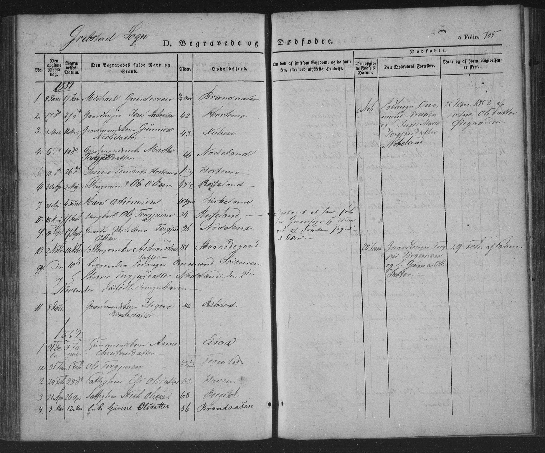 Søgne sokneprestkontor, AV/SAK-1111-0037/F/Fa/Fab/L0009: Parish register (official) no. A 9, 1838-1853, p. 305