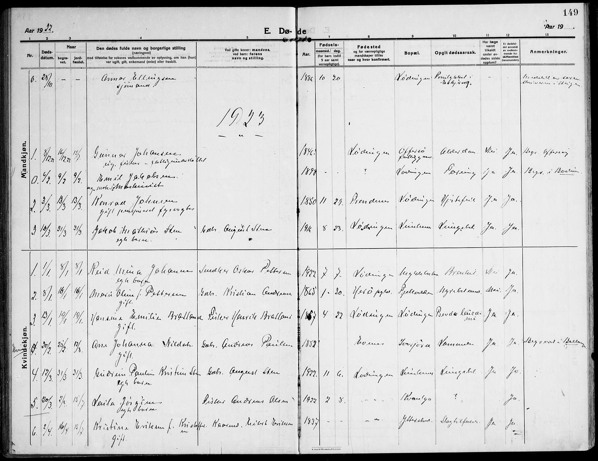 Ministerialprotokoller, klokkerbøker og fødselsregistre - Nordland, AV/SAT-A-1459/872/L1037: Parish register (official) no. 872A12, 1914-1925, p. 149