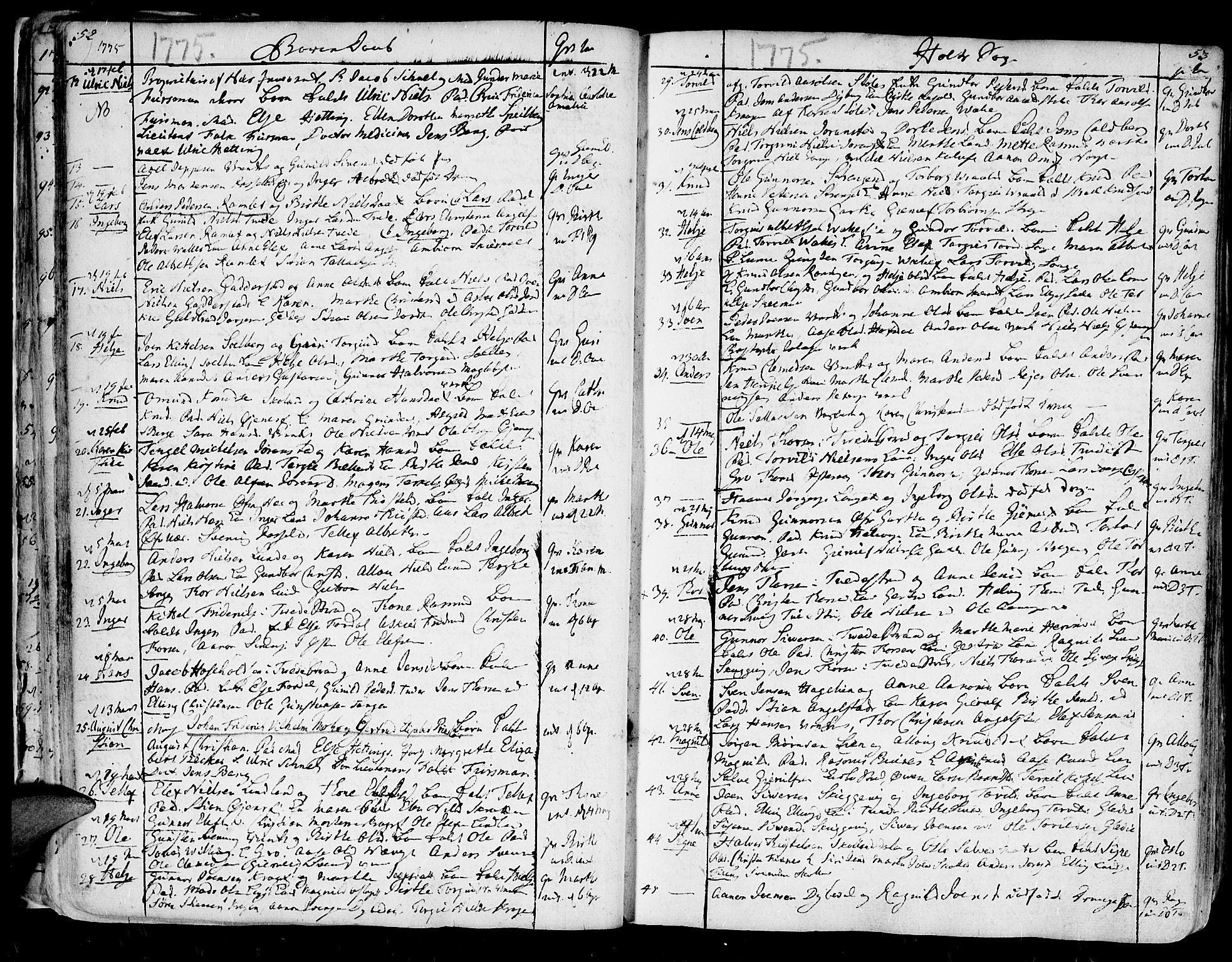 Holt sokneprestkontor, AV/SAK-1111-0021/F/Fa/L0003: Parish register (official) no. A 3, 1765-1798, p. 52-53