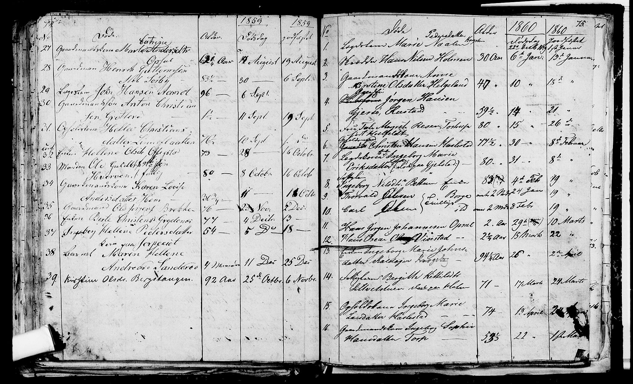 Våle kirkebøker, SAKO/A-334/G/Ga/L0002: Parish register (copy) no. I 2, 1851-1863, p. 74-75