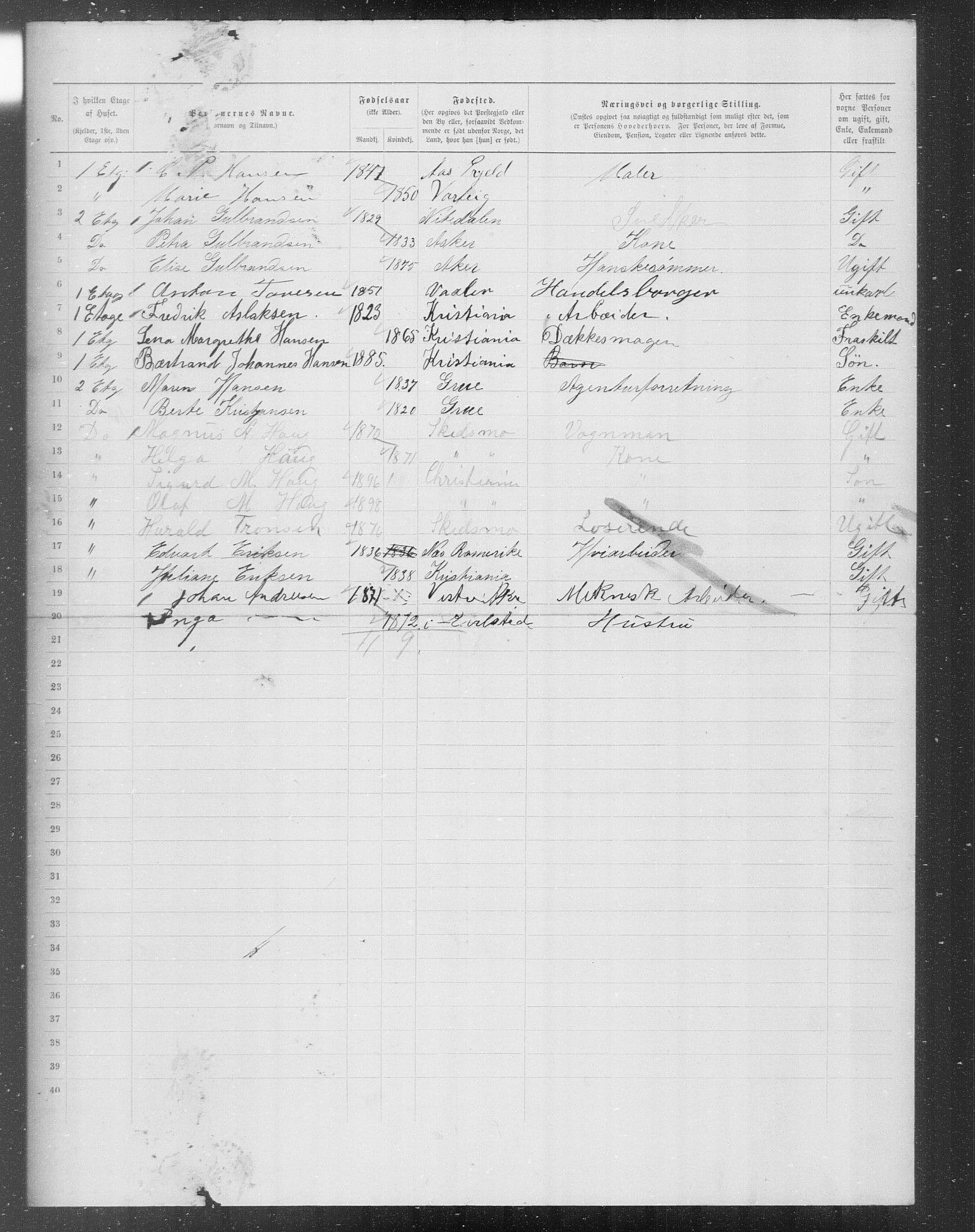 OBA, Municipal Census 1899 for Kristiania, 1899, p. 7393