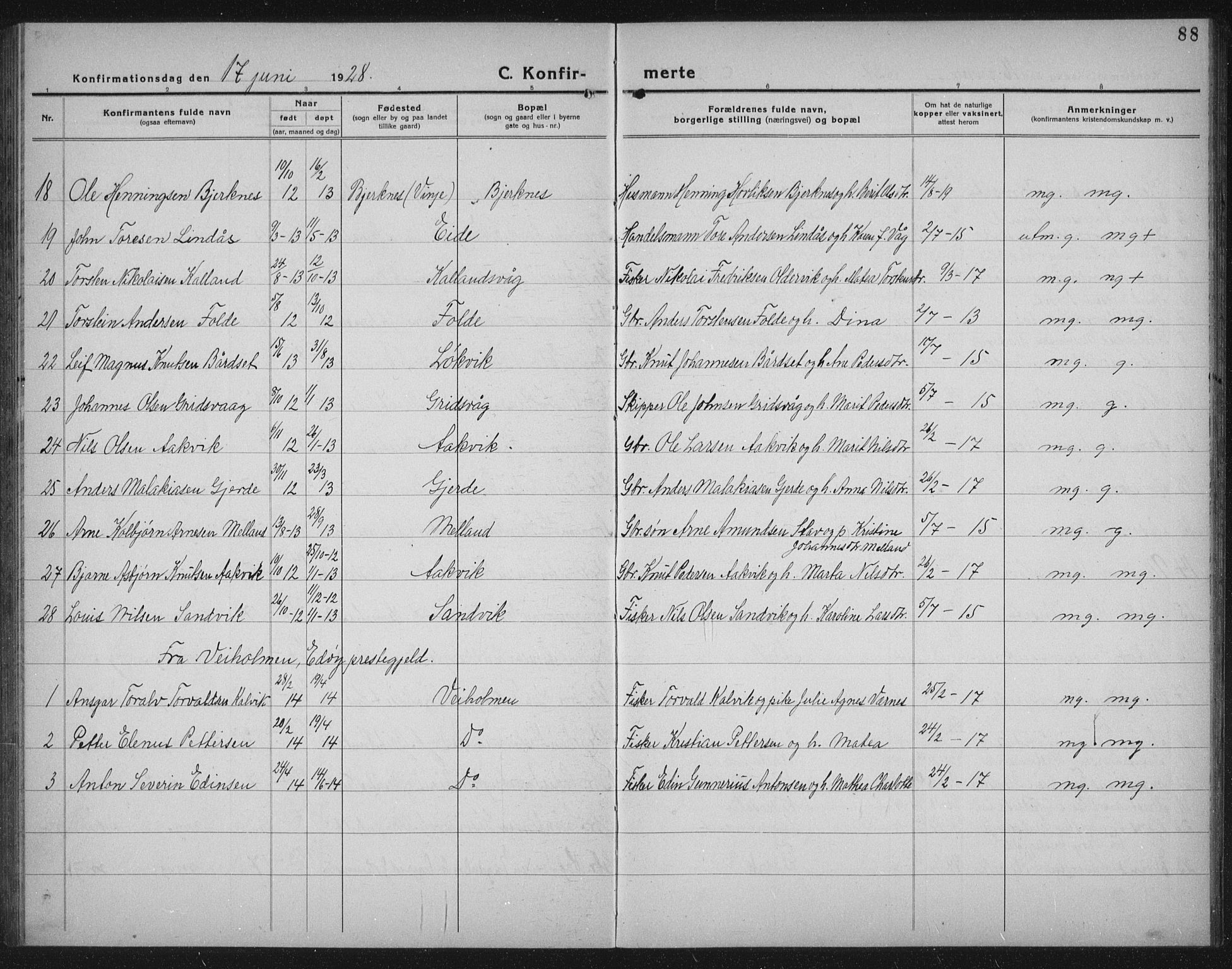 Ministerialprotokoller, klokkerbøker og fødselsregistre - Møre og Romsdal, AV/SAT-A-1454/578/L0911: Parish register (copy) no. 578C04, 1921-1940, p. 88