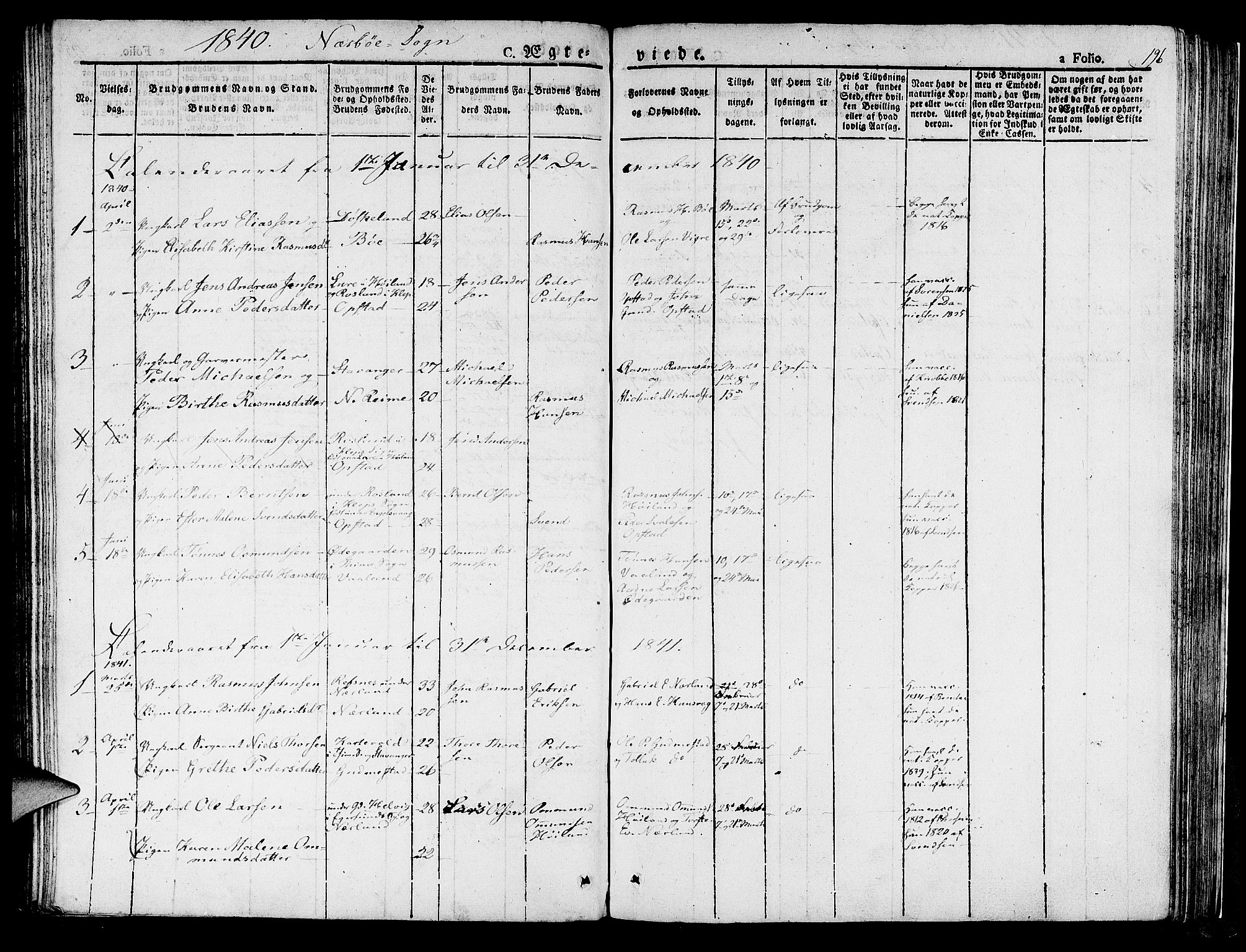Hå sokneprestkontor, SAST/A-101801/001/30BA/L0004: Parish register (official) no. A 4.1 /1, 1826-1841, p. 196