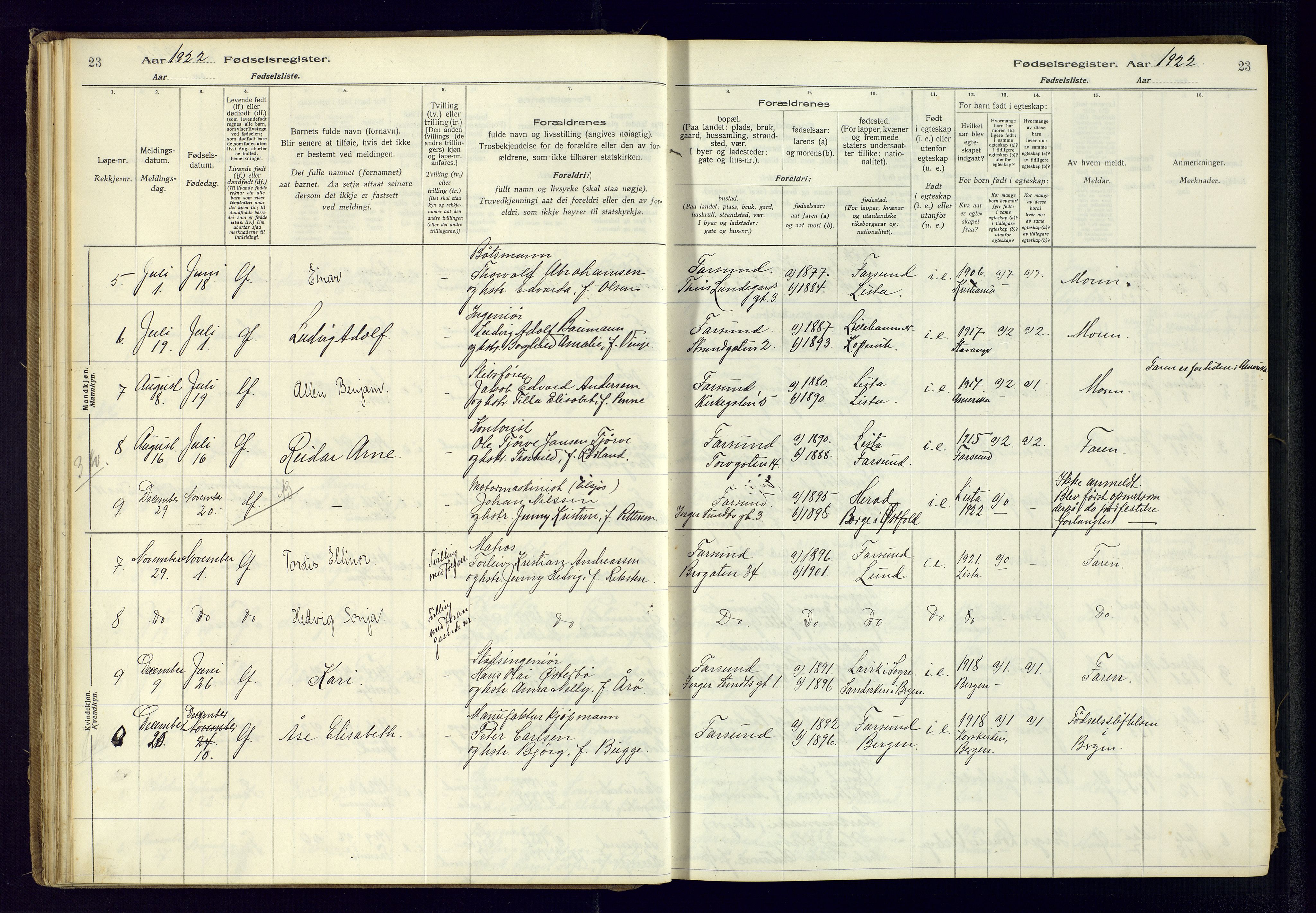 Farsund sokneprestkontor, AV/SAK-1111-0009/J/Ja/L0001: Birth register no. A-VI-8, 1916-1950, p. 23