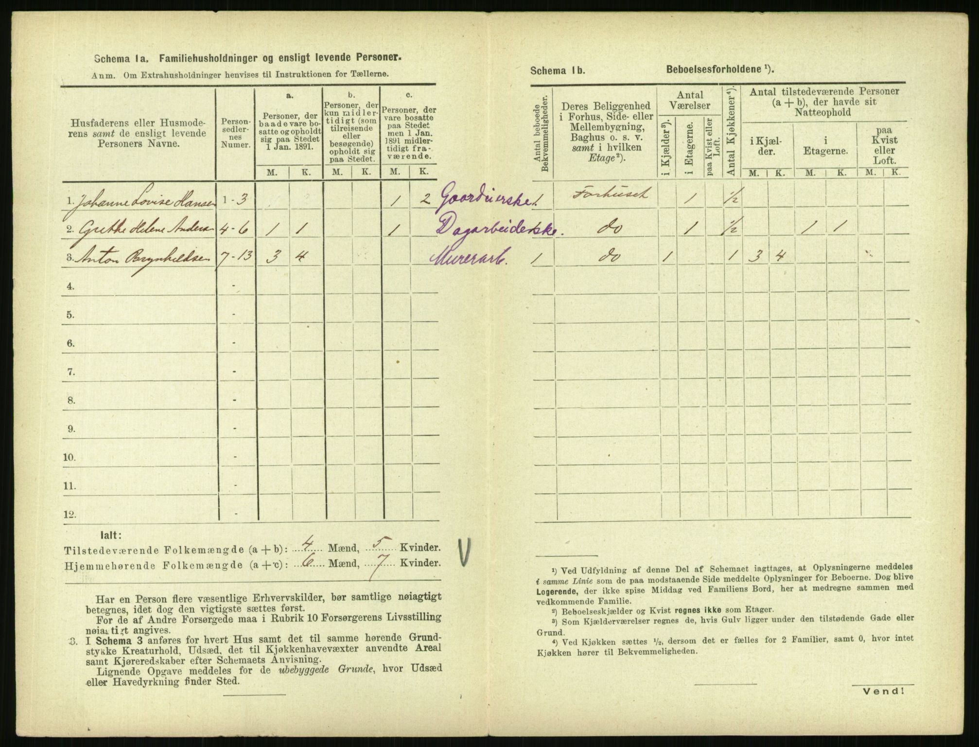 RA, 1891 census for 0706 Sandefjord, 1891, p. 900