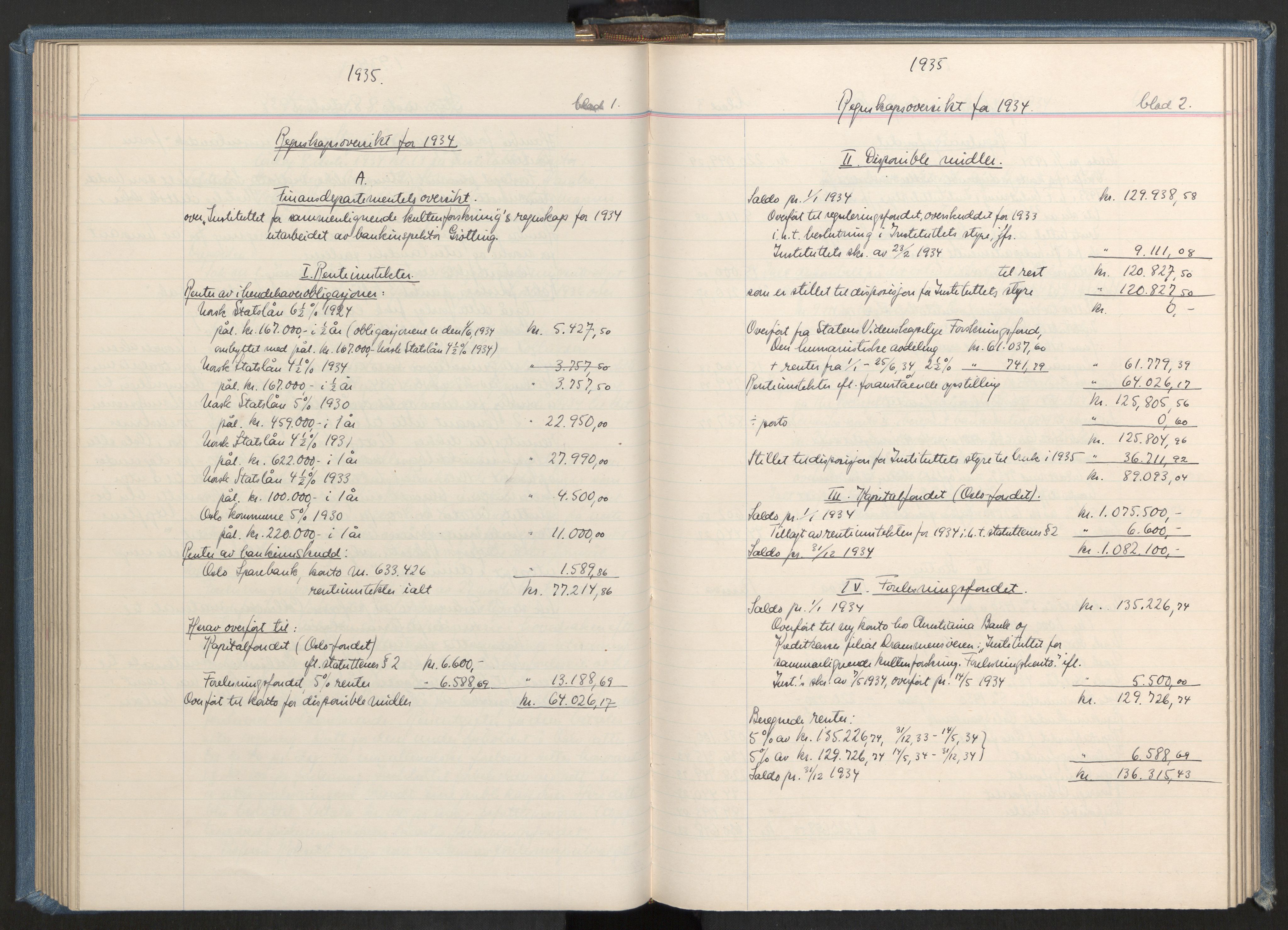 Instituttet for sammenlignende kulturforskning, AV/RA-PA-0424/A/L0001: Styremøter, 1923-1943