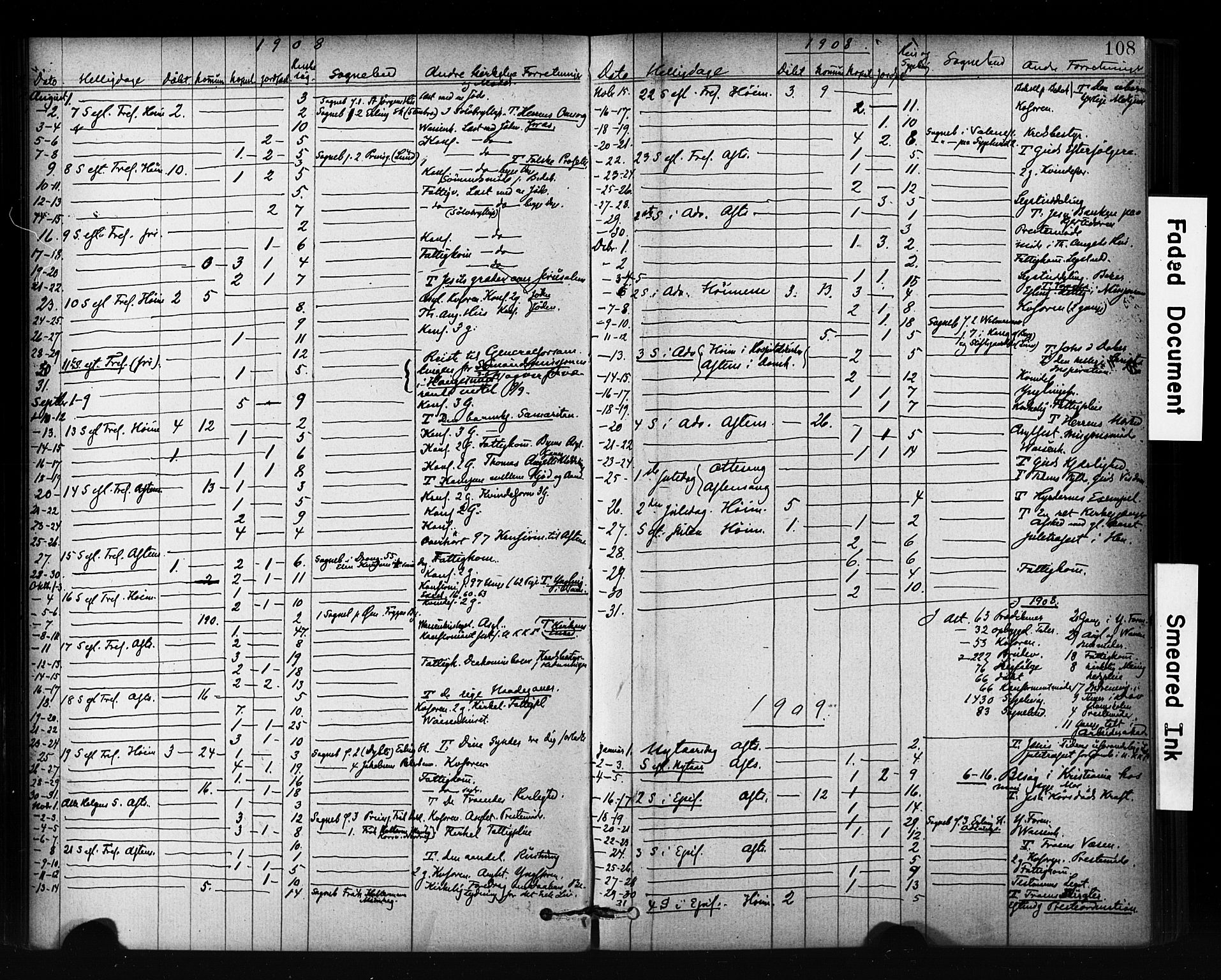 Ministerialprotokoller, klokkerbøker og fødselsregistre - Sør-Trøndelag, SAT/A-1456/601/L0071: Curate's parish register no. 601B04, 1882-1931, p. 108