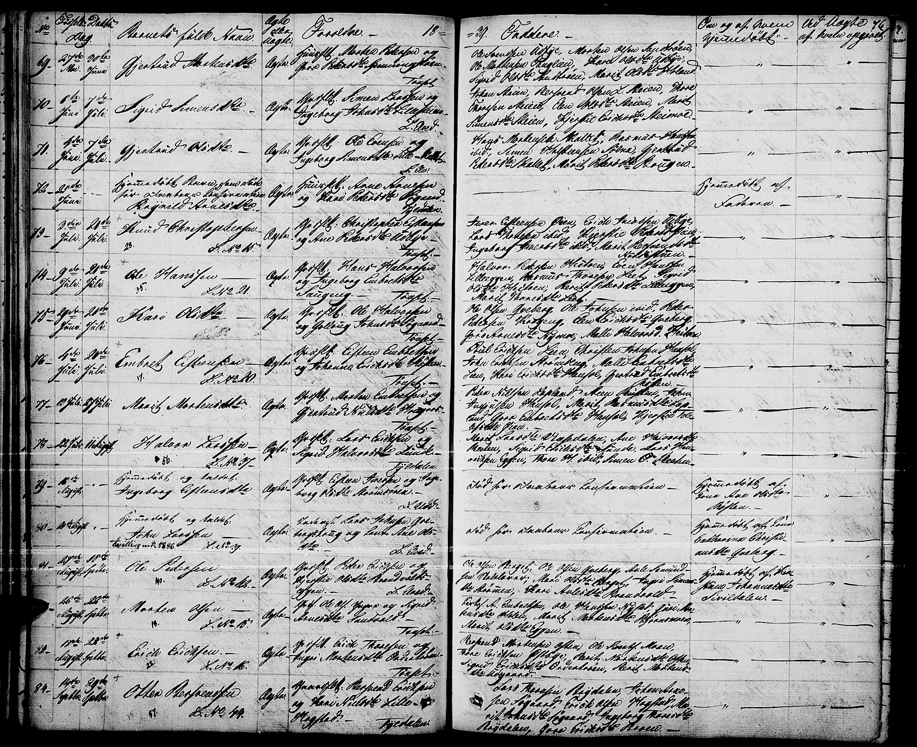 Tynset prestekontor, AV/SAH-PREST-058/H/Ha/Haa/L0019: Parish register (official) no. 19, 1829-1847, p. 76