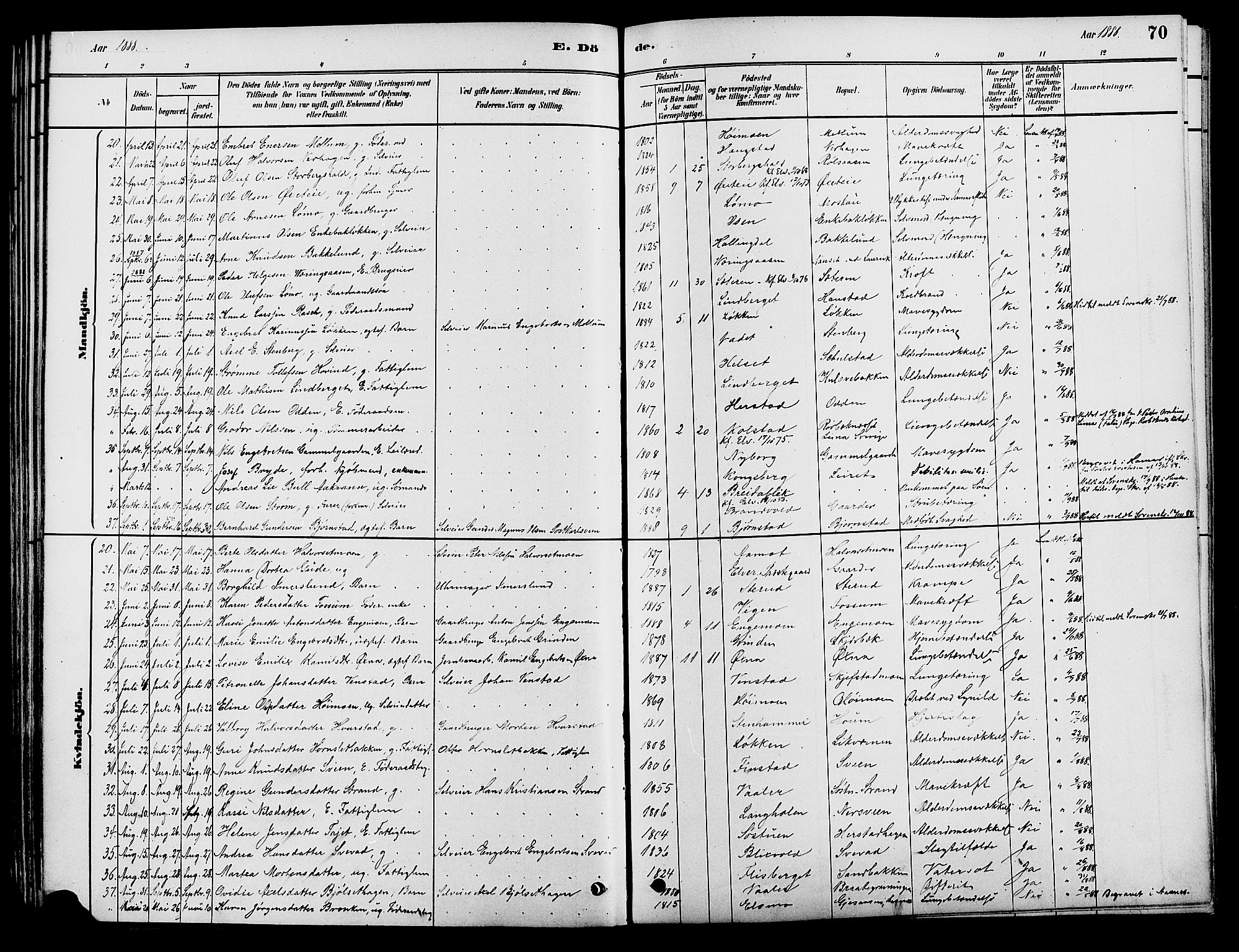Elverum prestekontor, SAH/PREST-044/H/Ha/Haa/L0012: Parish register (official) no. 12, 1880-1893, p. 70