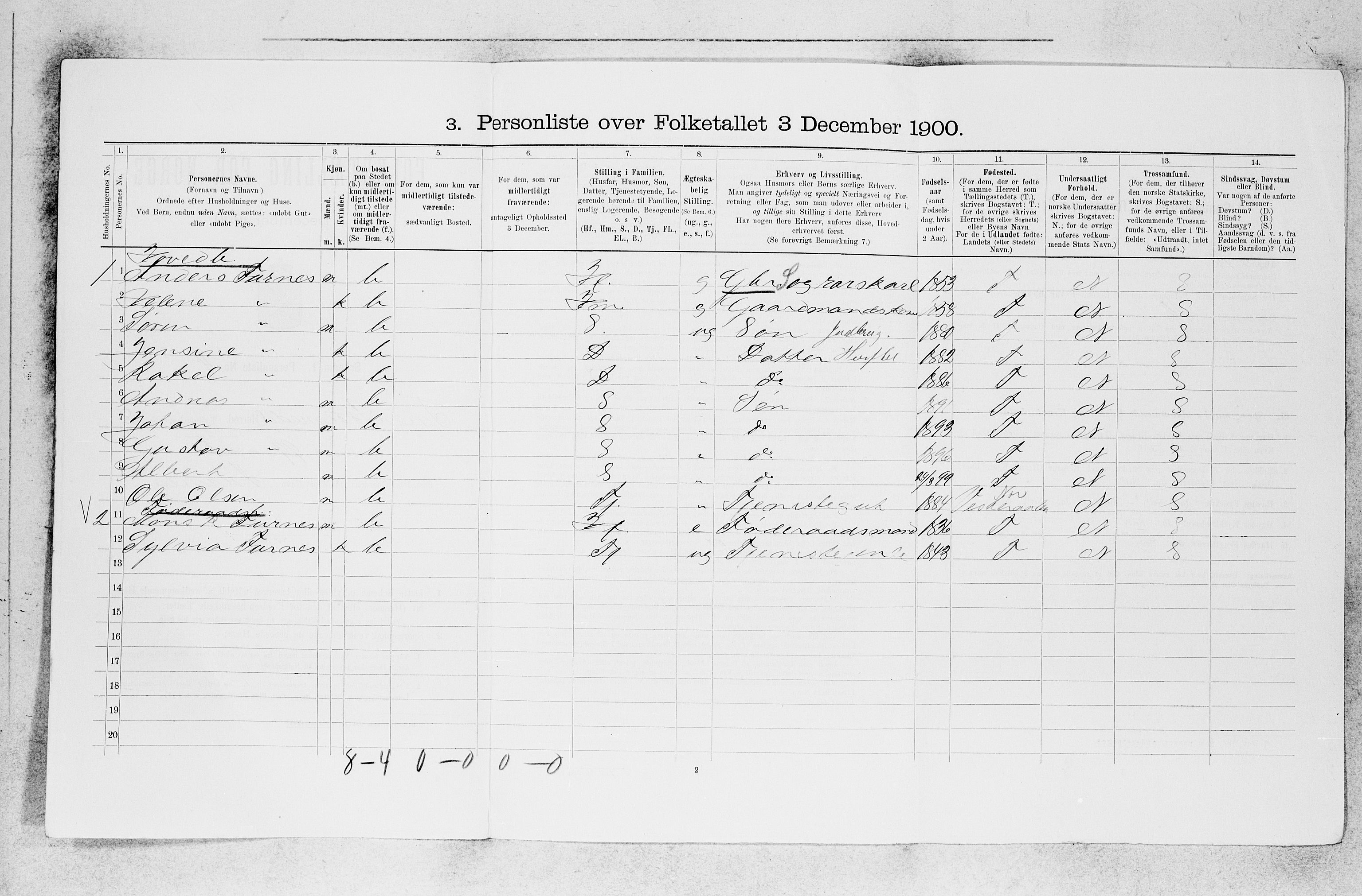 SAB, 1900 census for Indre Holmedal, 1900, p. 776