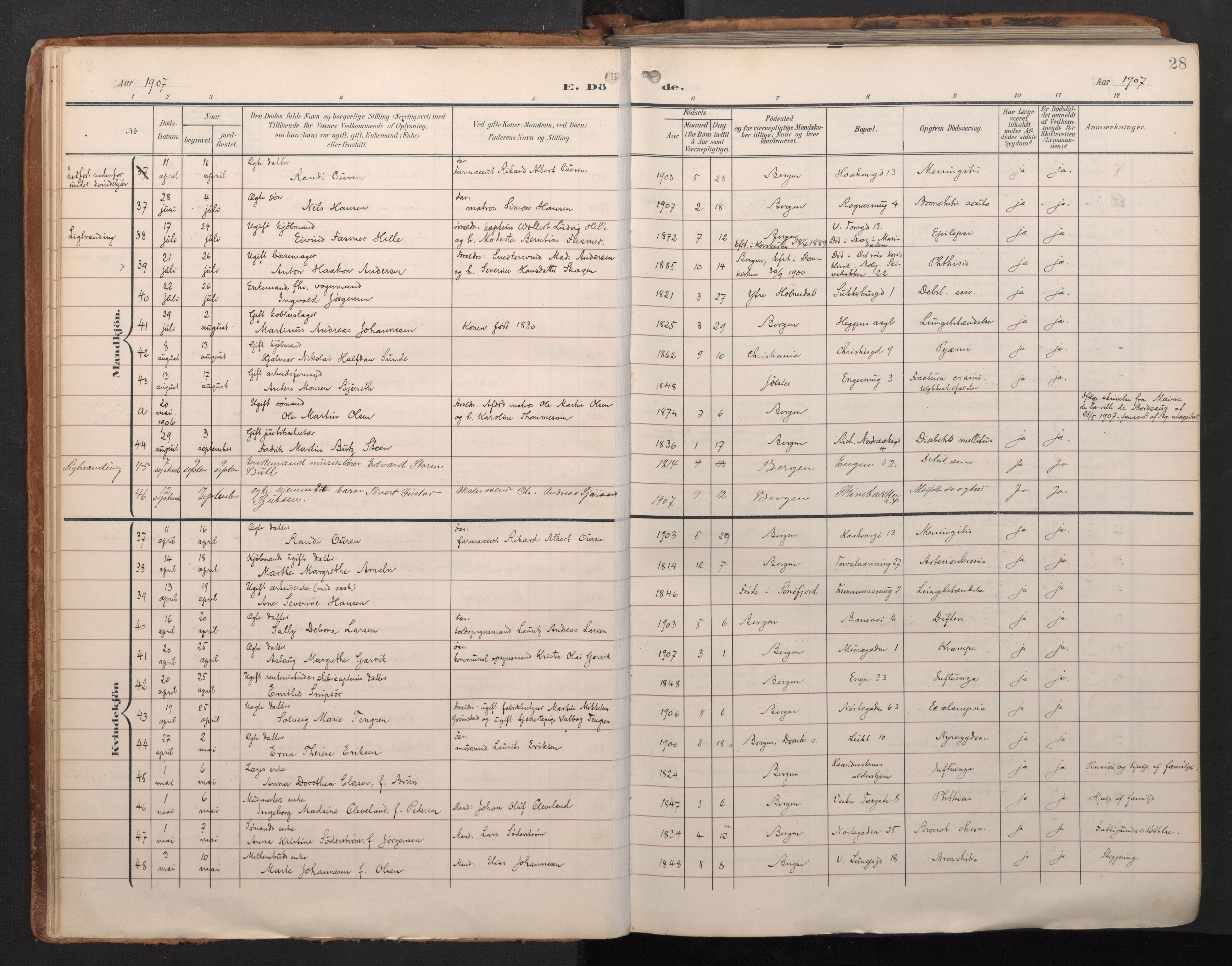 Domkirken sokneprestembete, AV/SAB-A-74801/H/Haa/L0044: Parish register (official) no. E 6, 1904-1946, p. 27b-28a