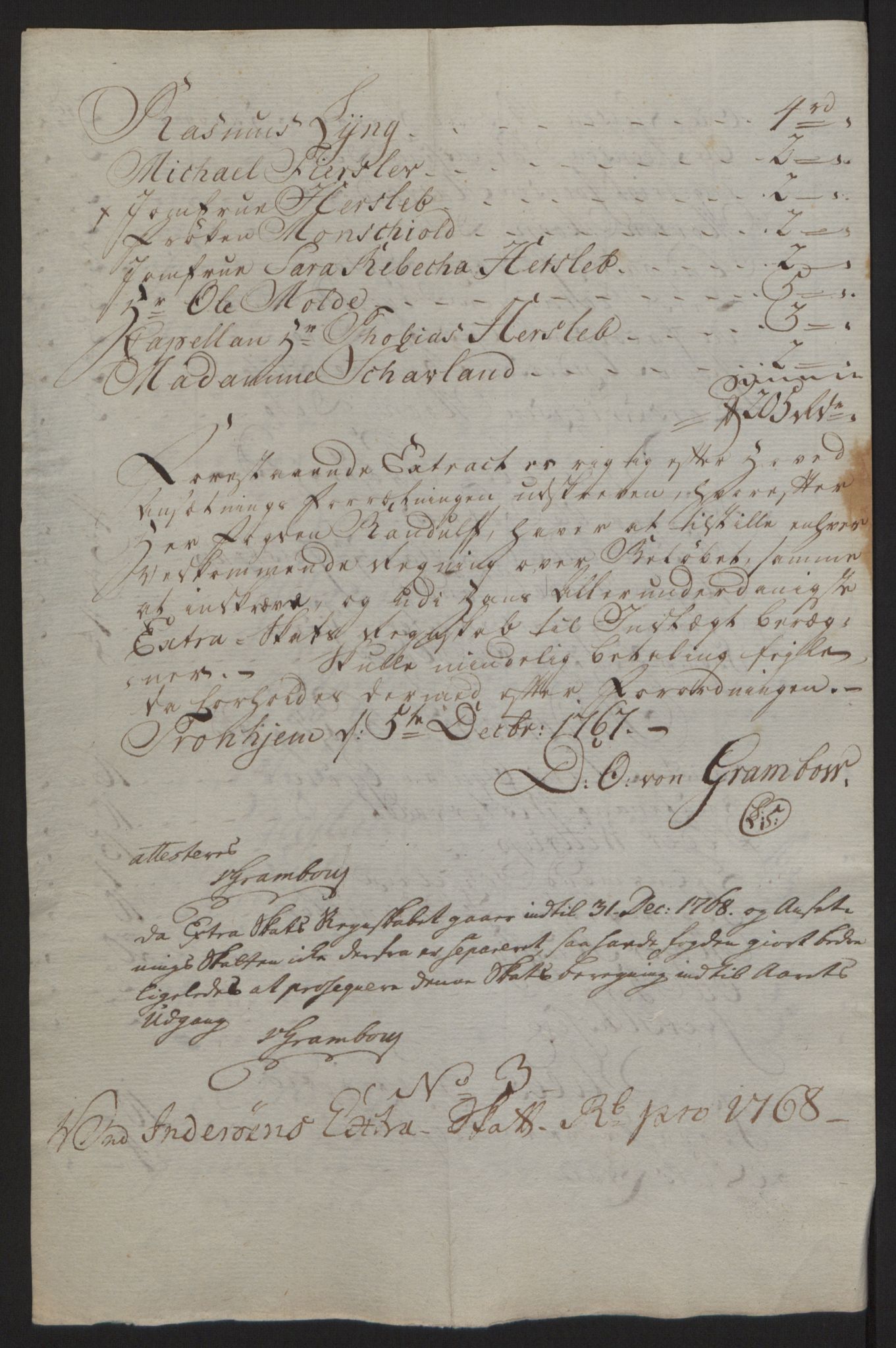 Rentekammeret inntil 1814, Reviderte regnskaper, Fogderegnskap, AV/RA-EA-4092/R63/L4420: Ekstraskatten Inderøy, 1762-1772, p. 257