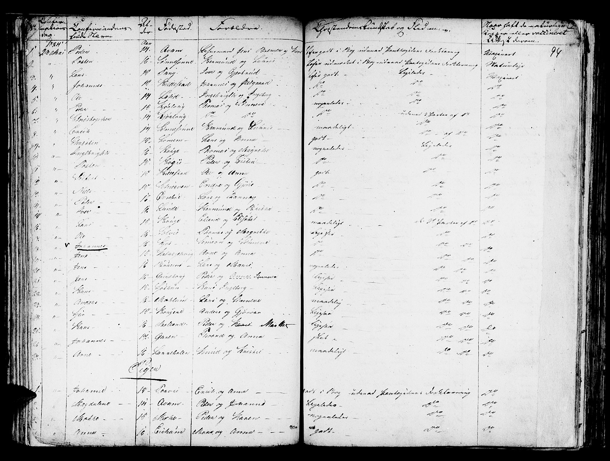 Hafslo sokneprestembete, AV/SAB-A-80301/H/Haa/Haaa/L0004: Parish register (official) no. A 4, 1821-1834, p. 94