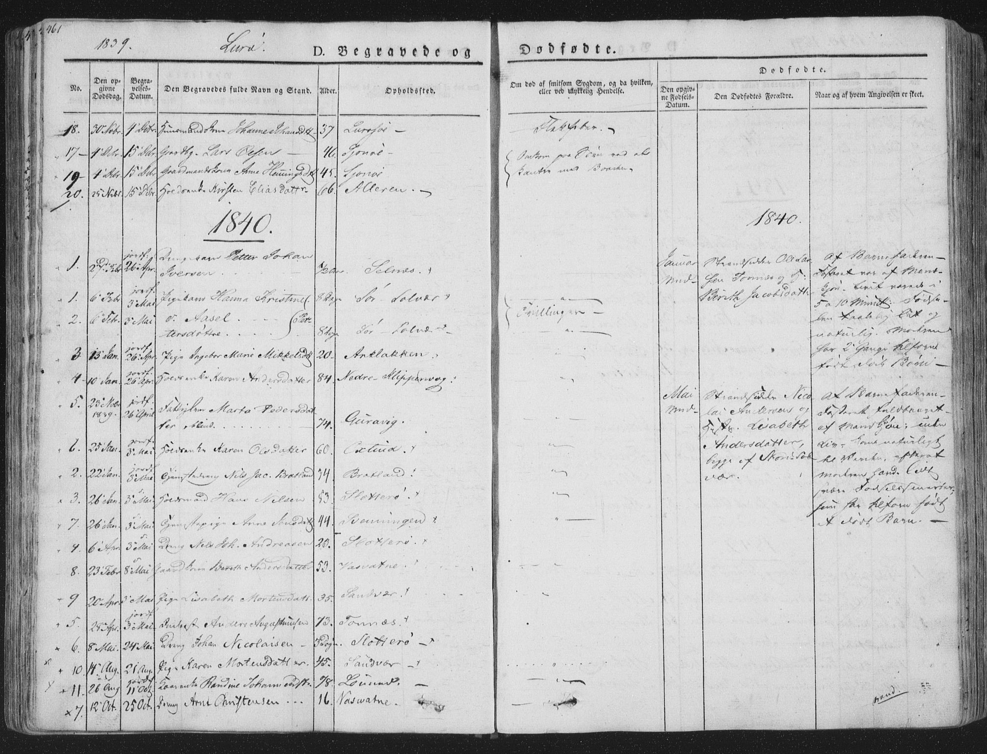 Ministerialprotokoller, klokkerbøker og fødselsregistre - Nordland, SAT/A-1459/839/L0566: Parish register (official) no. 839A03, 1825-1862, p. 461