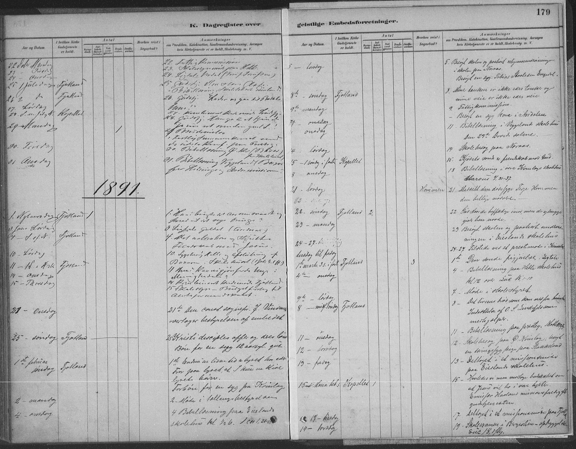 Fjotland sokneprestkontor, AV/SAK-1111-0010/F/Fa/L0002: Parish register (official) no. A 2, 1880-1898, p. 179