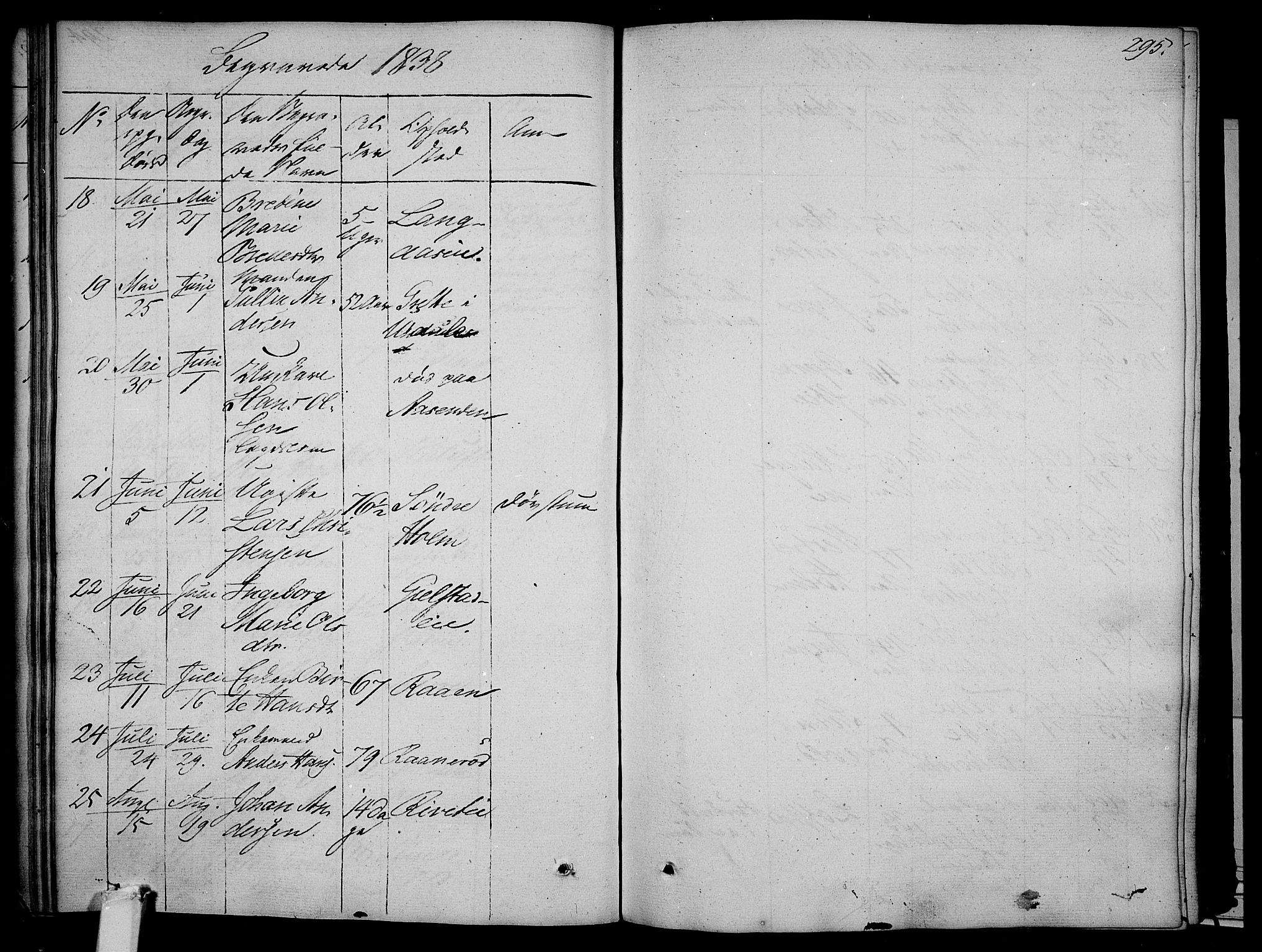 Våle kirkebøker, SAKO/A-334/F/Fa/L0008: Parish register (official) no. I 8, 1824-1844, p. 295