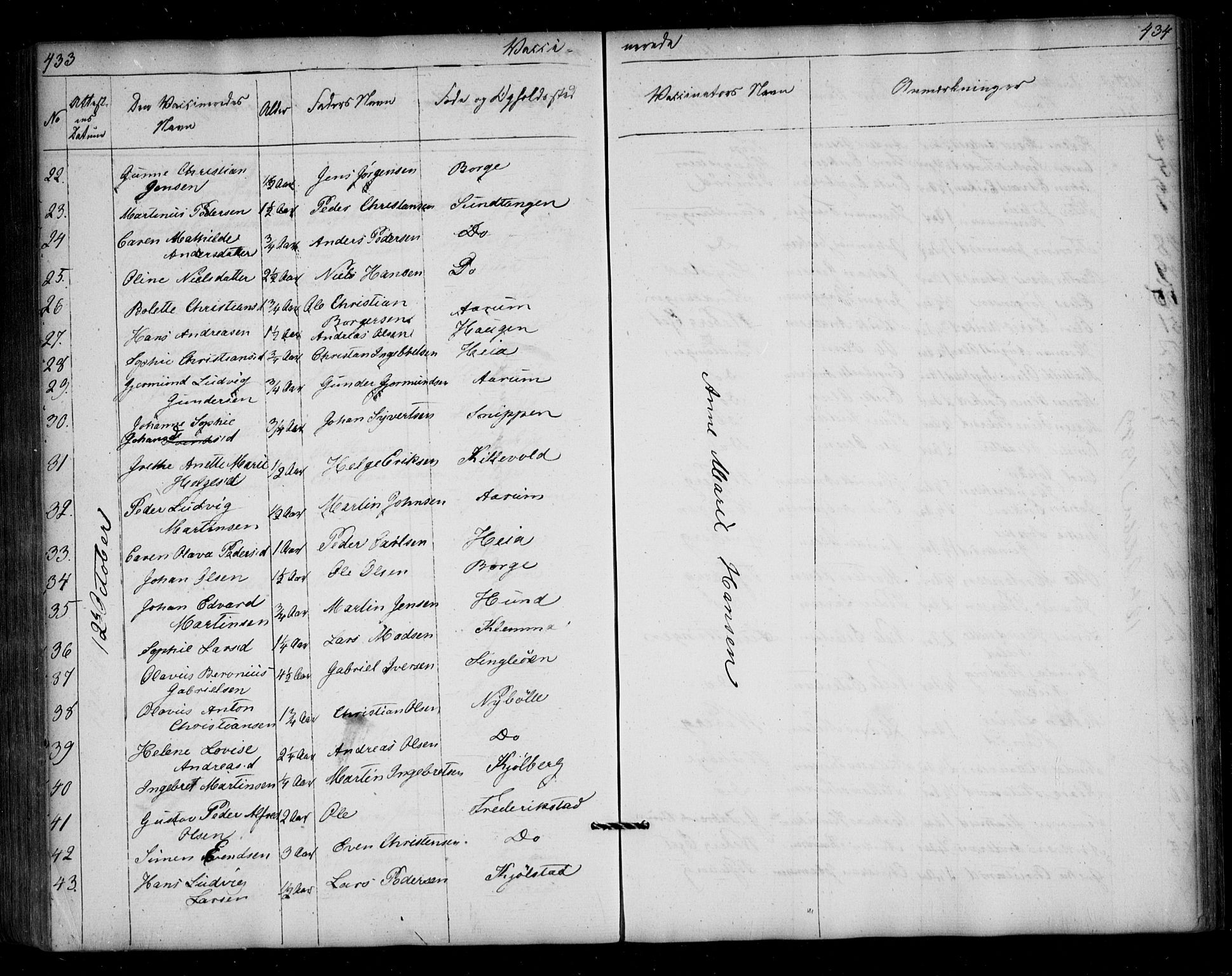 Borge prestekontor Kirkebøker, SAO/A-10903/F/Fa/L0005: Parish register (official) no. I 5, 1848-1860, p. 433-434
