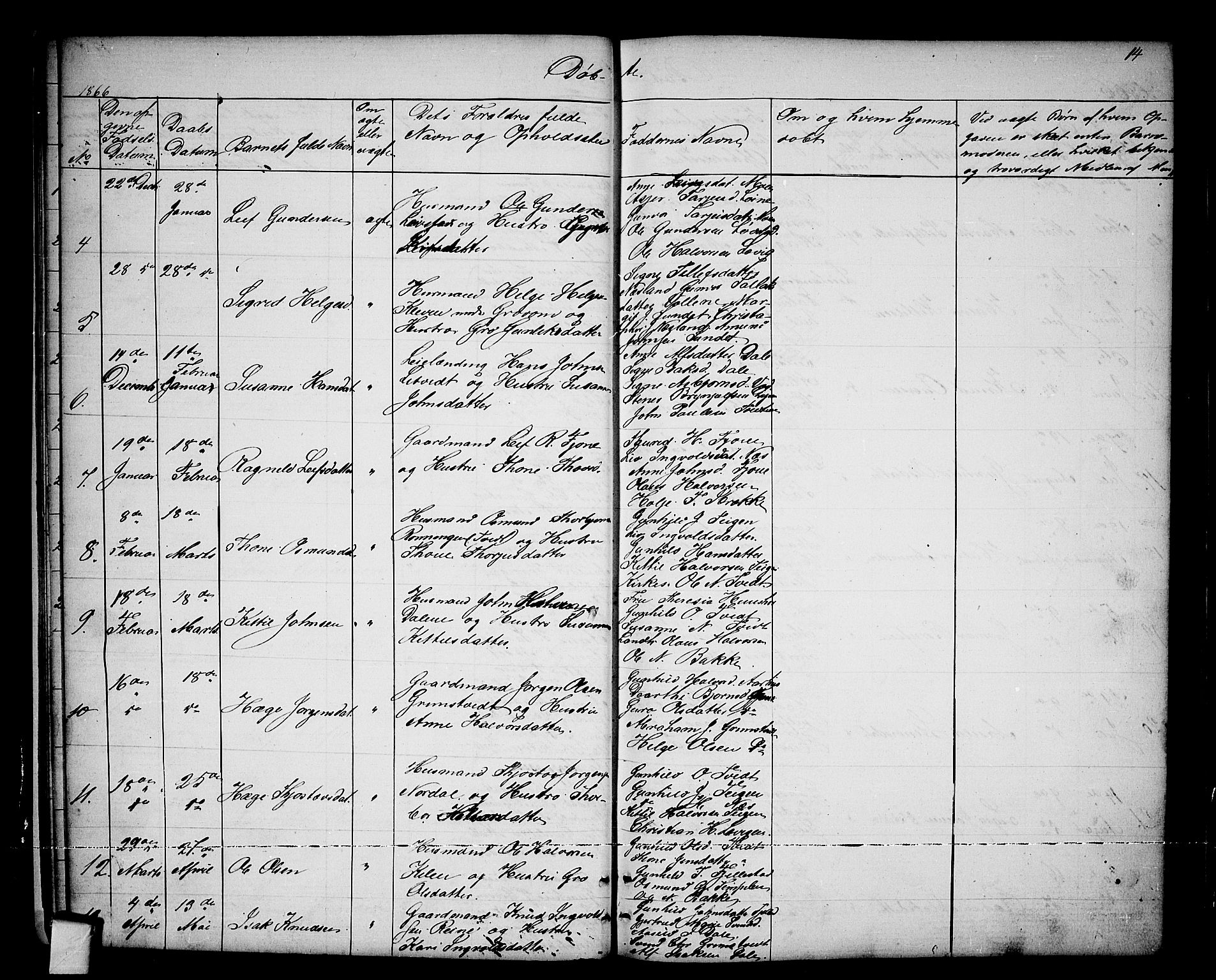 Nissedal kirkebøker, SAKO/A-288/G/Ga/L0002: Parish register (copy) no. I 2, 1861-1887, p. 14