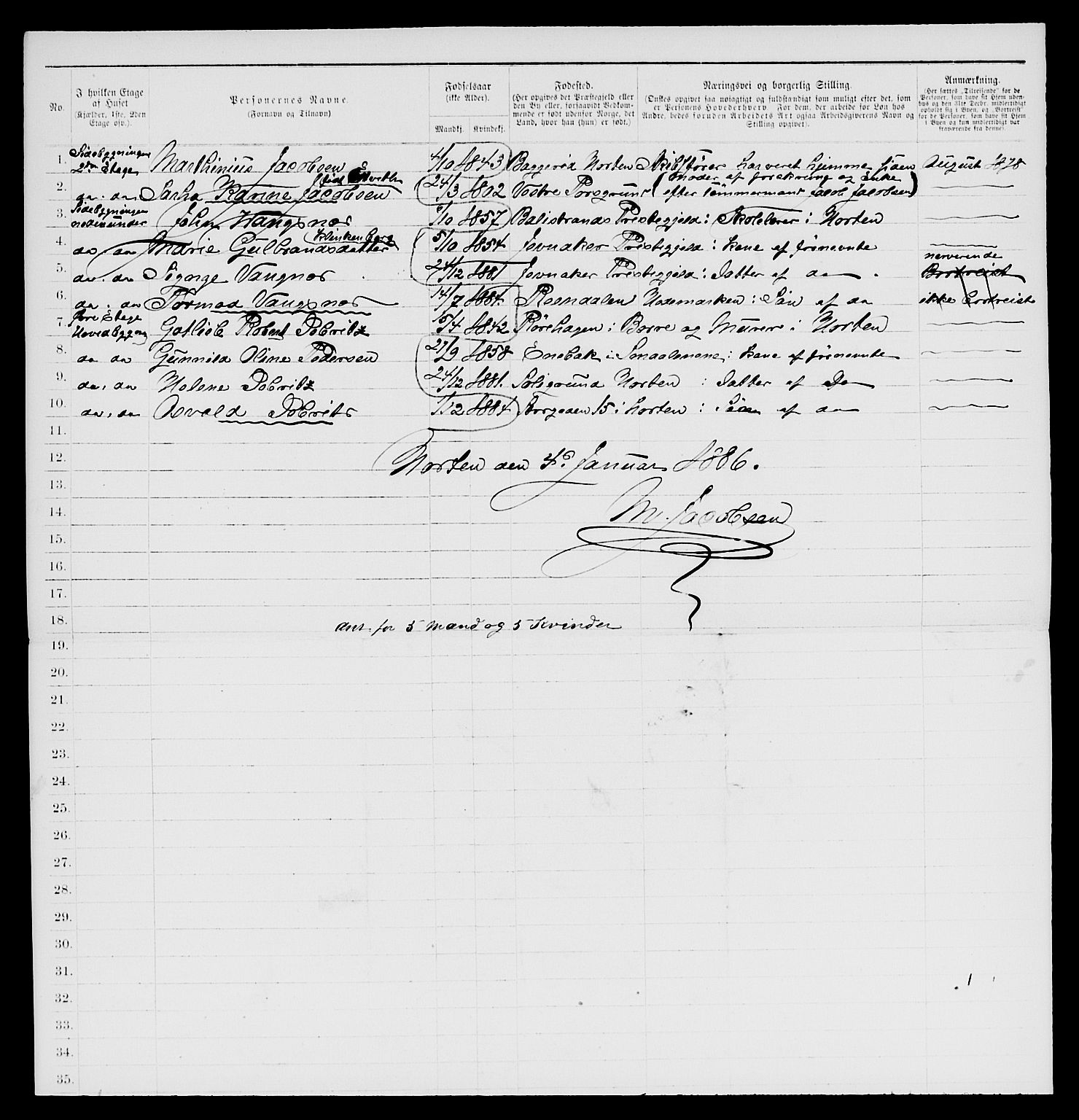 SAKO, 1885 census for 0703 Horten, 1885, p. 83