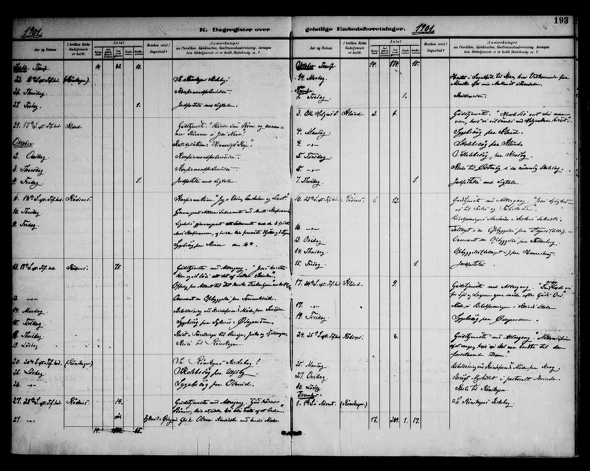 Rødenes prestekontor Kirkebøker, AV/SAO-A-2005/F/Fa/L0011: Parish register (official) no. I 11, 1901-1910, p. 193