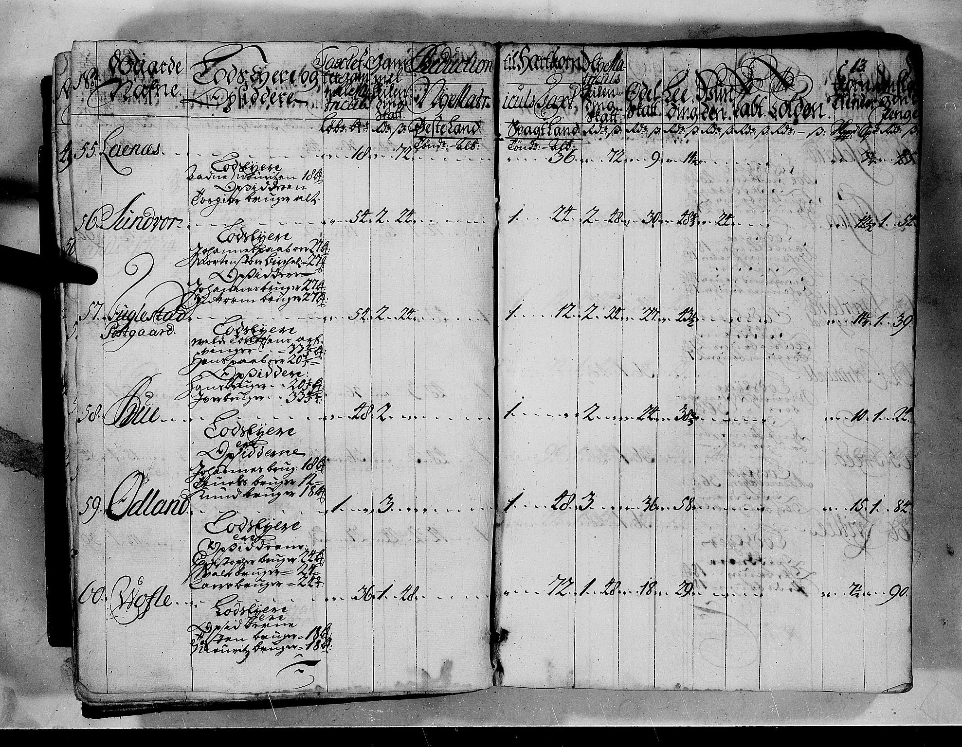 Rentekammeret inntil 1814, Realistisk ordnet avdeling, AV/RA-EA-4070/N/Nb/Nbf/L0132: Jæren og Dalane matrikkelprotokoll, 1723, p. 13