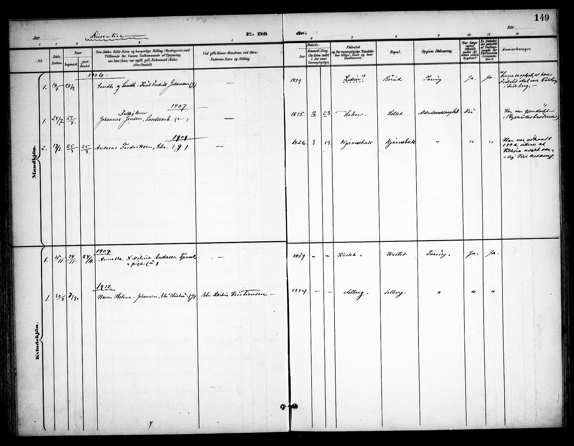 Skiptvet prestekontor Kirkebøker, SAO/A-20009/F/Fa/L0011: Parish register (official) no. 11, 1901-1913, p. 149
