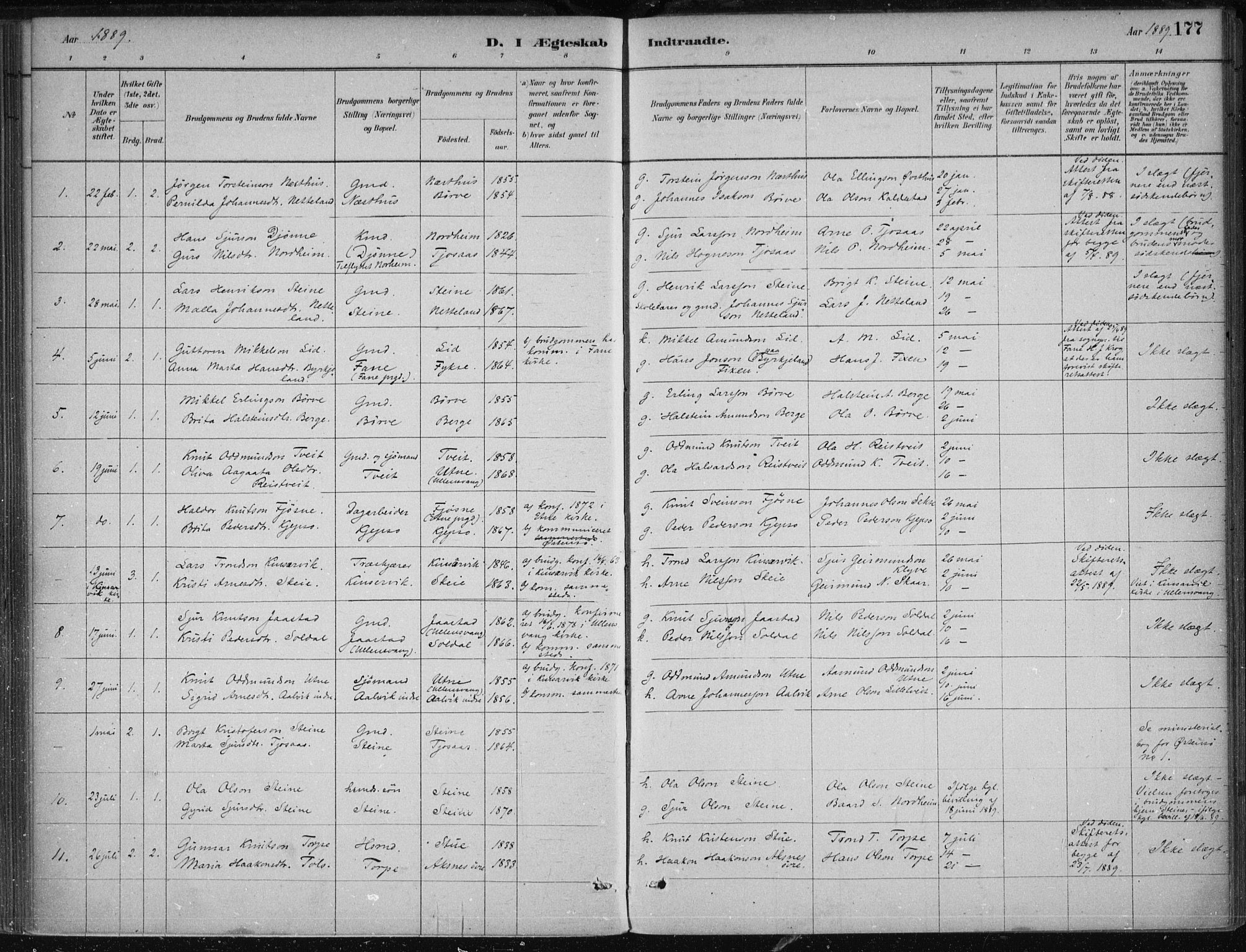 Kvam sokneprestembete, SAB/A-76201/H/Haa: Parish register (official) no. B  1, 1880-1908, p. 177