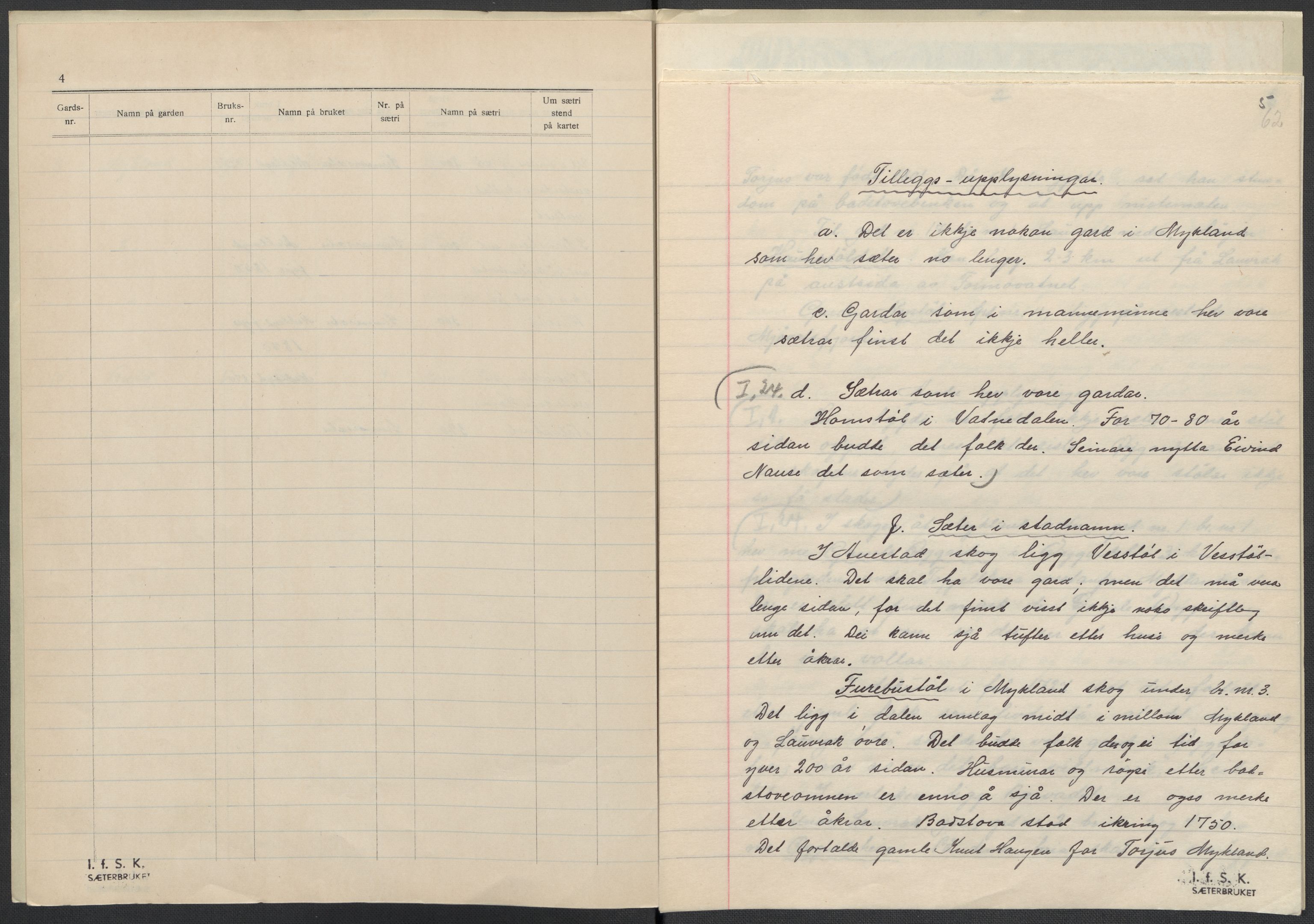 Instituttet for sammenlignende kulturforskning, AV/RA-PA-0424/F/Fc/L0008/0001: Eske B8: / Aust-Agder (perm XIX), 1932-1938, p. 62