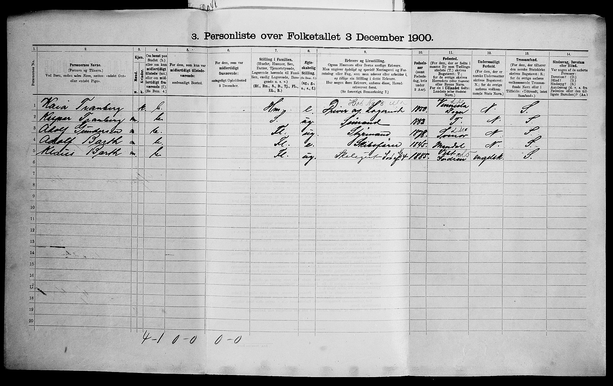 SAK, 1900 census for Kristiansand, 1900, p. 2286