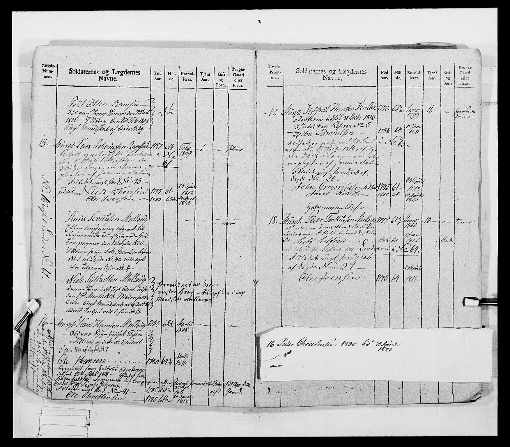 Generalitets- og kommissariatskollegiet, Det kongelige norske kommissariatskollegium, AV/RA-EA-5420/E/Eh/L0069: Opplandske gevorbne infanteriregiment, 1810-1818, p. 169