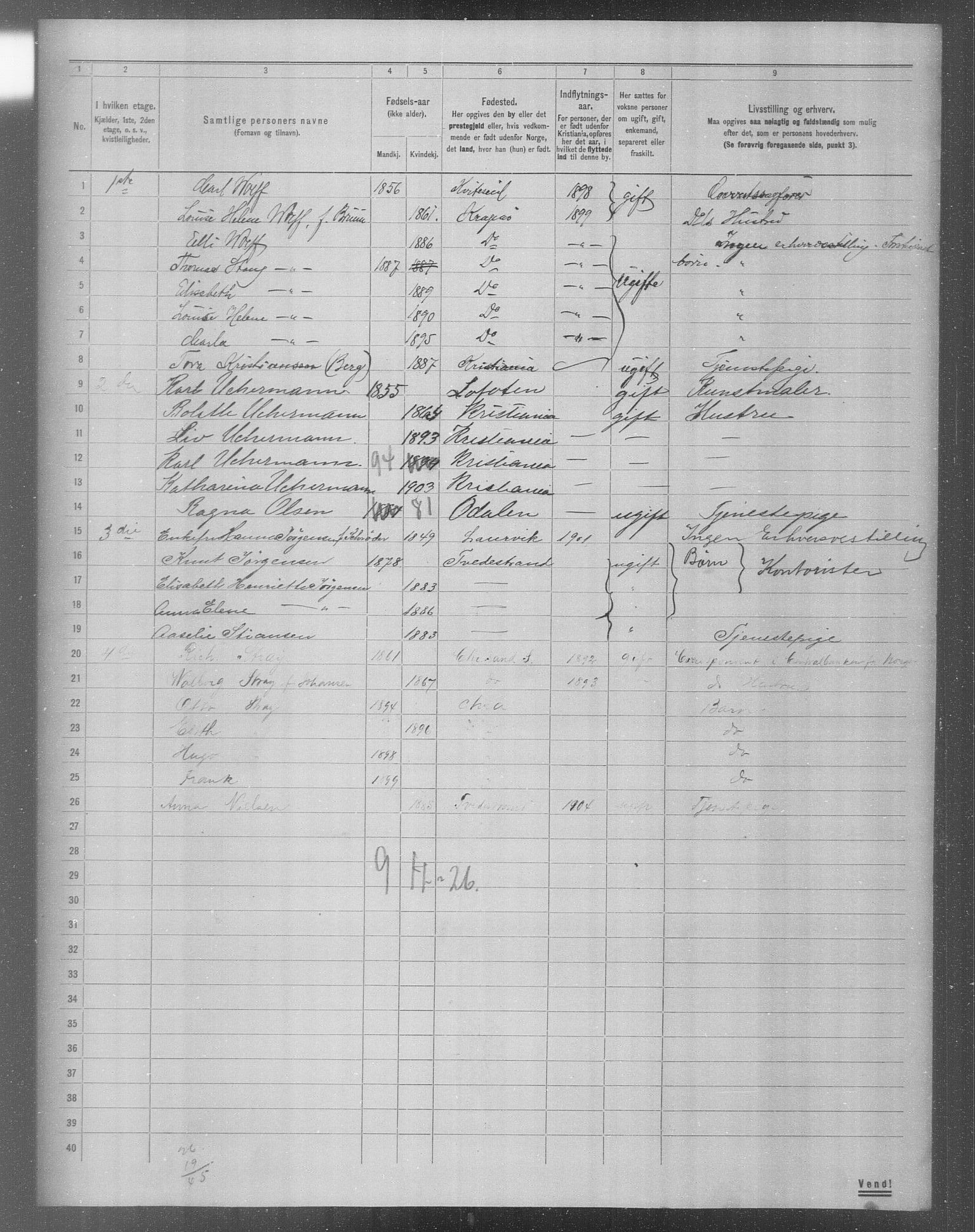 OBA, Municipal Census 1904 for Kristiania, 1904, p. 6566