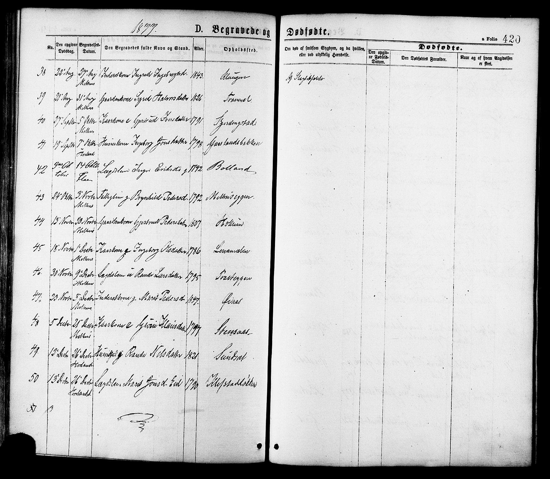 Ministerialprotokoller, klokkerbøker og fødselsregistre - Sør-Trøndelag, SAT/A-1456/691/L1079: Parish register (official) no. 691A11, 1873-1886, p. 420