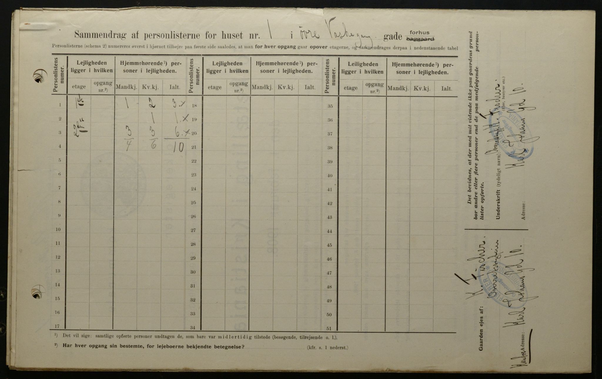 OBA, Municipal Census 1908 for Kristiania, 1908, p. 116734