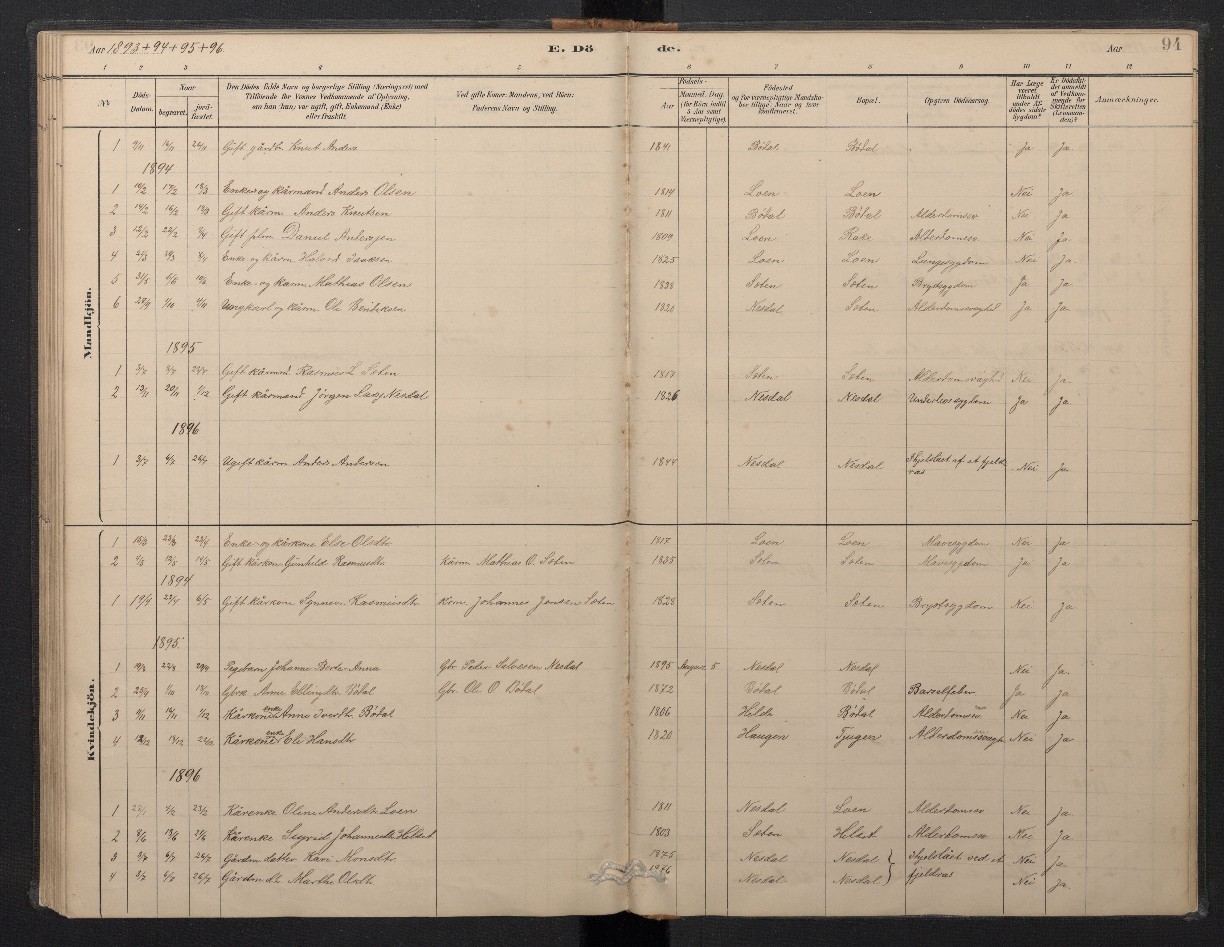 Stryn Sokneprestembete, AV/SAB-A-82501: Parish register (copy) no. B 3, 1881-1918, p. 93b-94a