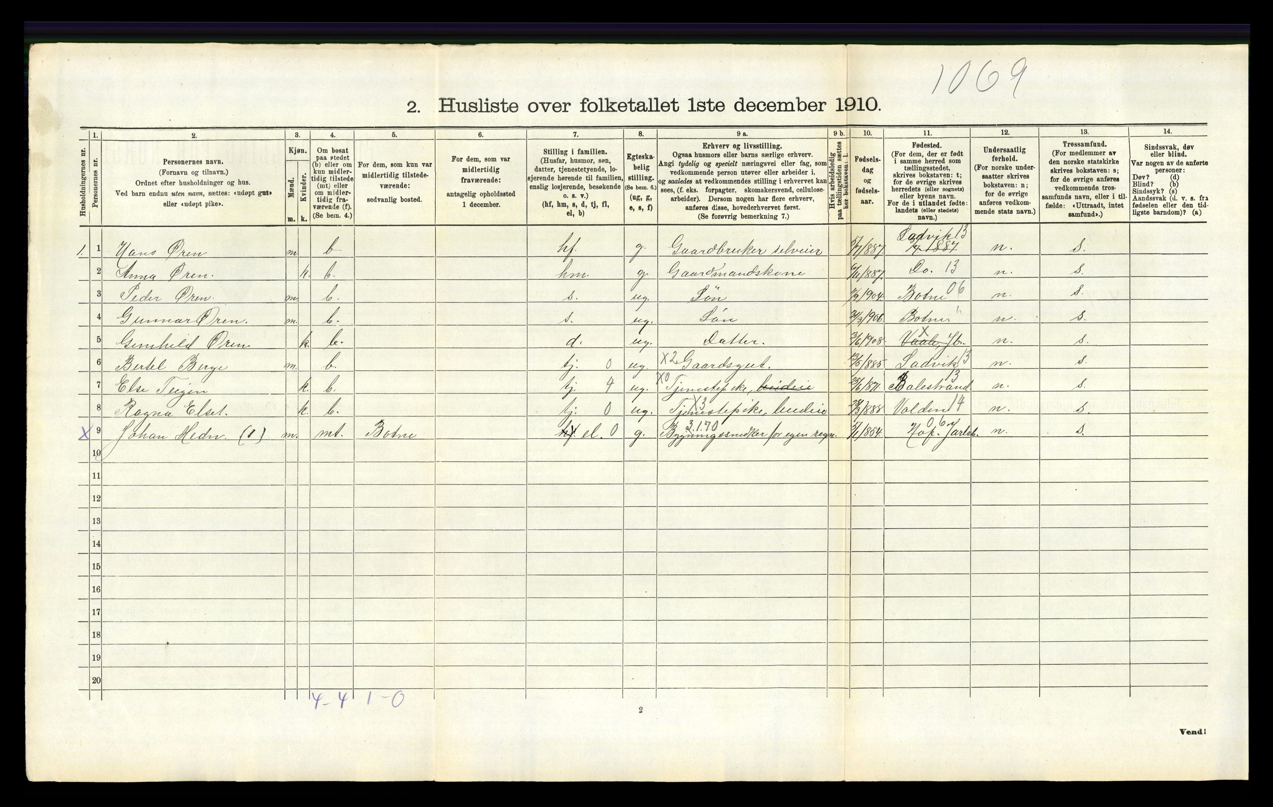 RA, 1910 census for Våle, 1910, p. 411